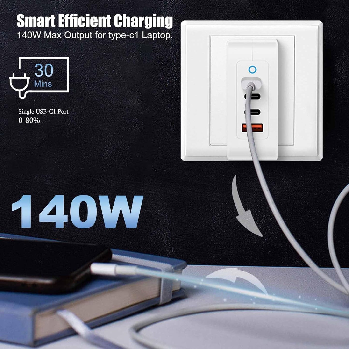 BELAROI 140W USB C Wall Charger Block, PD 3.1 4-Port GaN Charger, 140W Foldable Fast Charging Block, Small Size and Light Weight for iPhone, Galaxy, iPad and More (White)