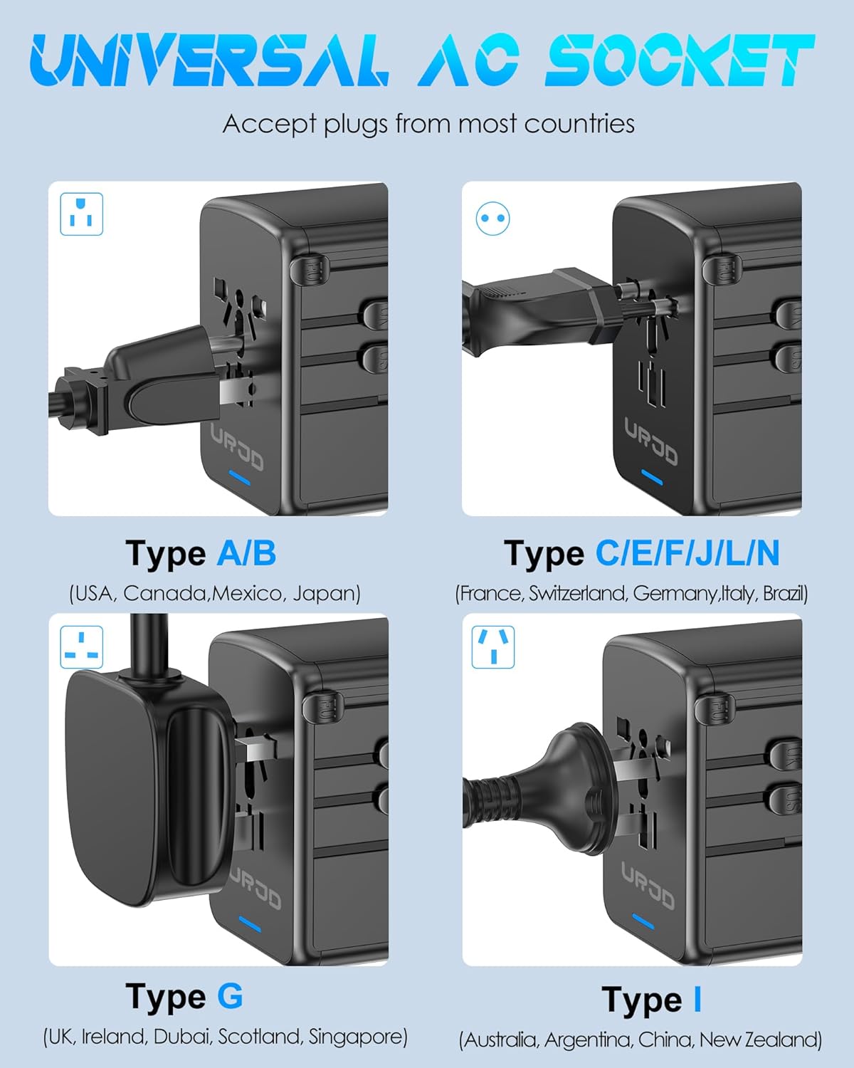 Universal Travel Adapter, 6.0A 30W 5 USB C/A Ports + AC Outlets International Power Adapter for All USB Devices, Type I C G A Plugs 110V 220V A/C, European Travel Plug Adapter for 200+ Countries