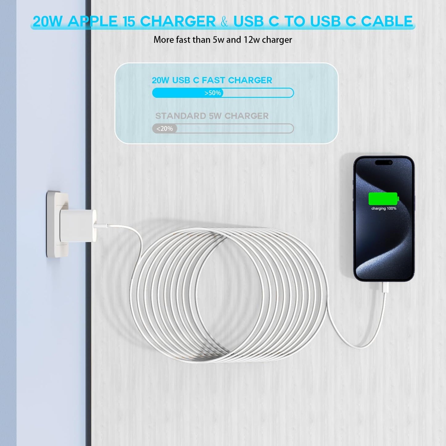 10FT Woven Cable for Apple 17 16 15, 60W 10Foot USB C to Type C Braided Charger Cable Cord & 20W USB C Charger Block Cube Travel Plug Super Quick Charging for iPhone 17 16 15/Plus/Pro/Pro Max,iPad Pro