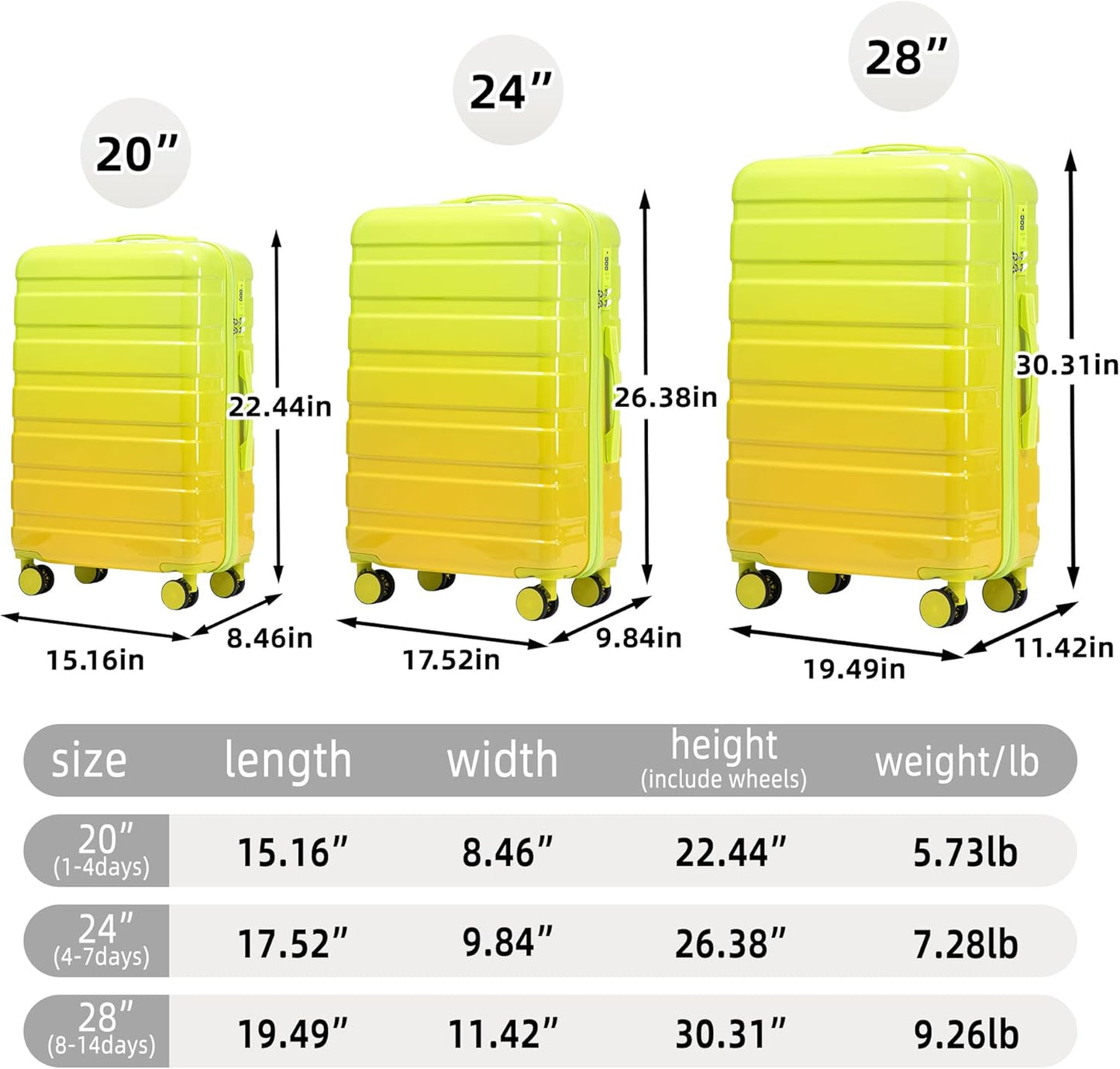 Campfun 3 Piece Luggage Sets, PC Gradient Color Suitcase Set with Double Spinner Wheels Hang Hook, Durable Carry On Luggage with Combination Lock, 20/24/28 inch, Green+Yellow