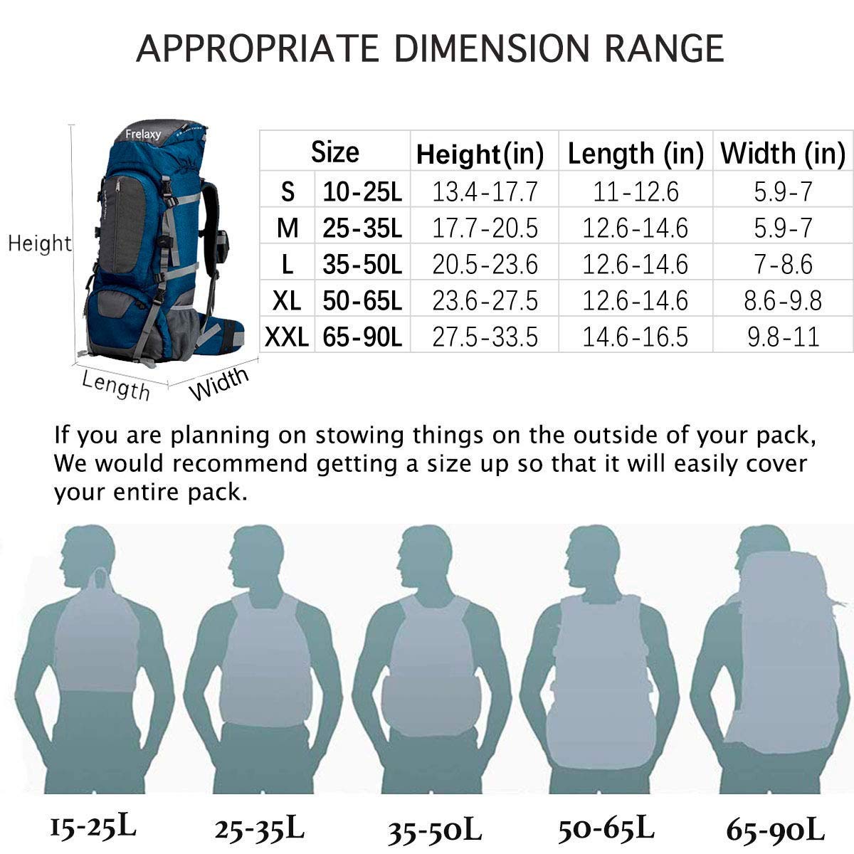 Frelaxy Hi-Visibility Backpack Rain Cover with Reflective Strip 100% Waterproof Ultralight Backpack