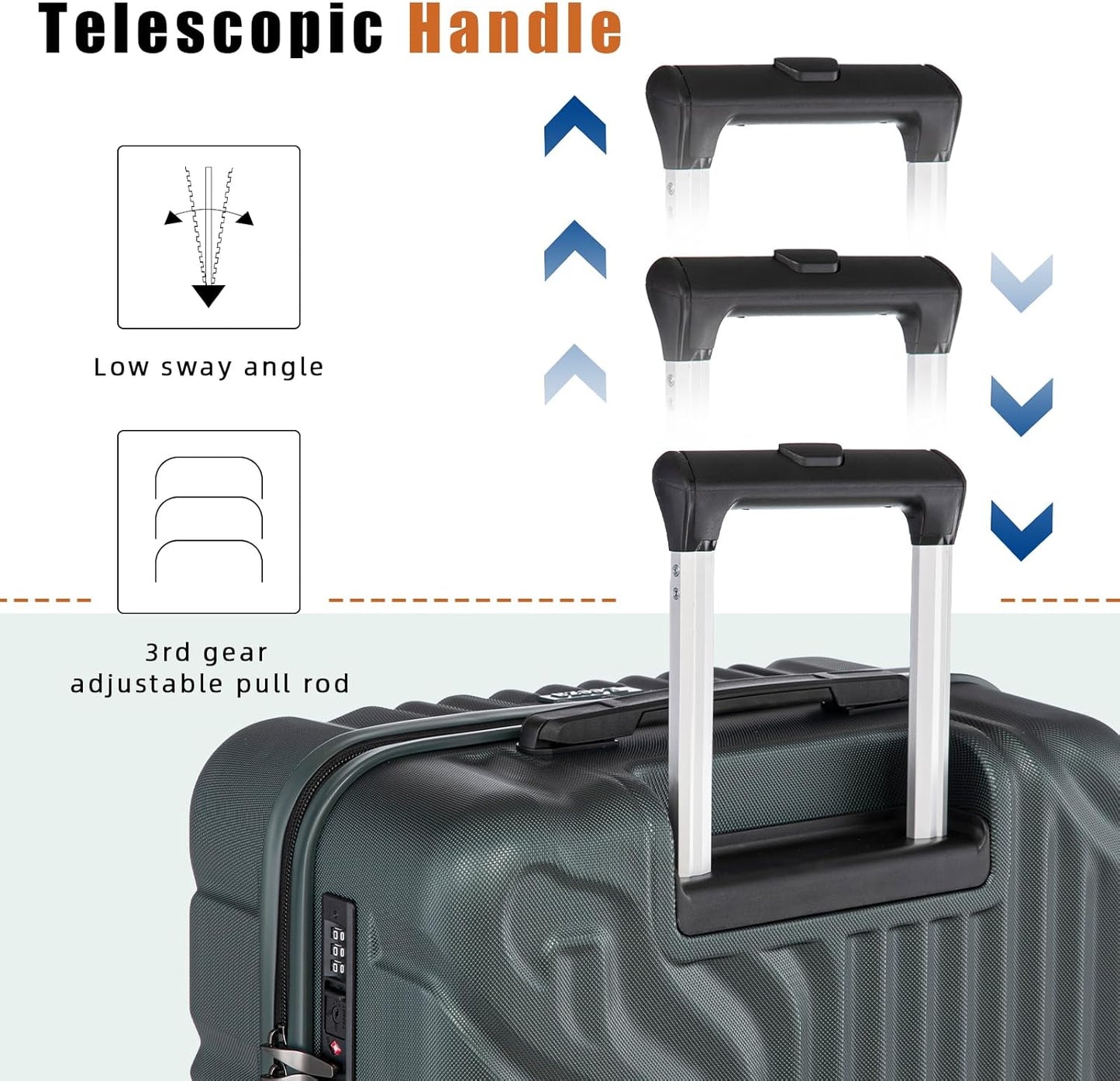 Luggage Sets Suitcase Sets 5 Piece Luggage Sets Suitcase with ABS Hard Shell Lightweight TSA Lock and Double Rotatable Detachable Wheels(DarkGreen,20"/24"/28"/DB/TB)