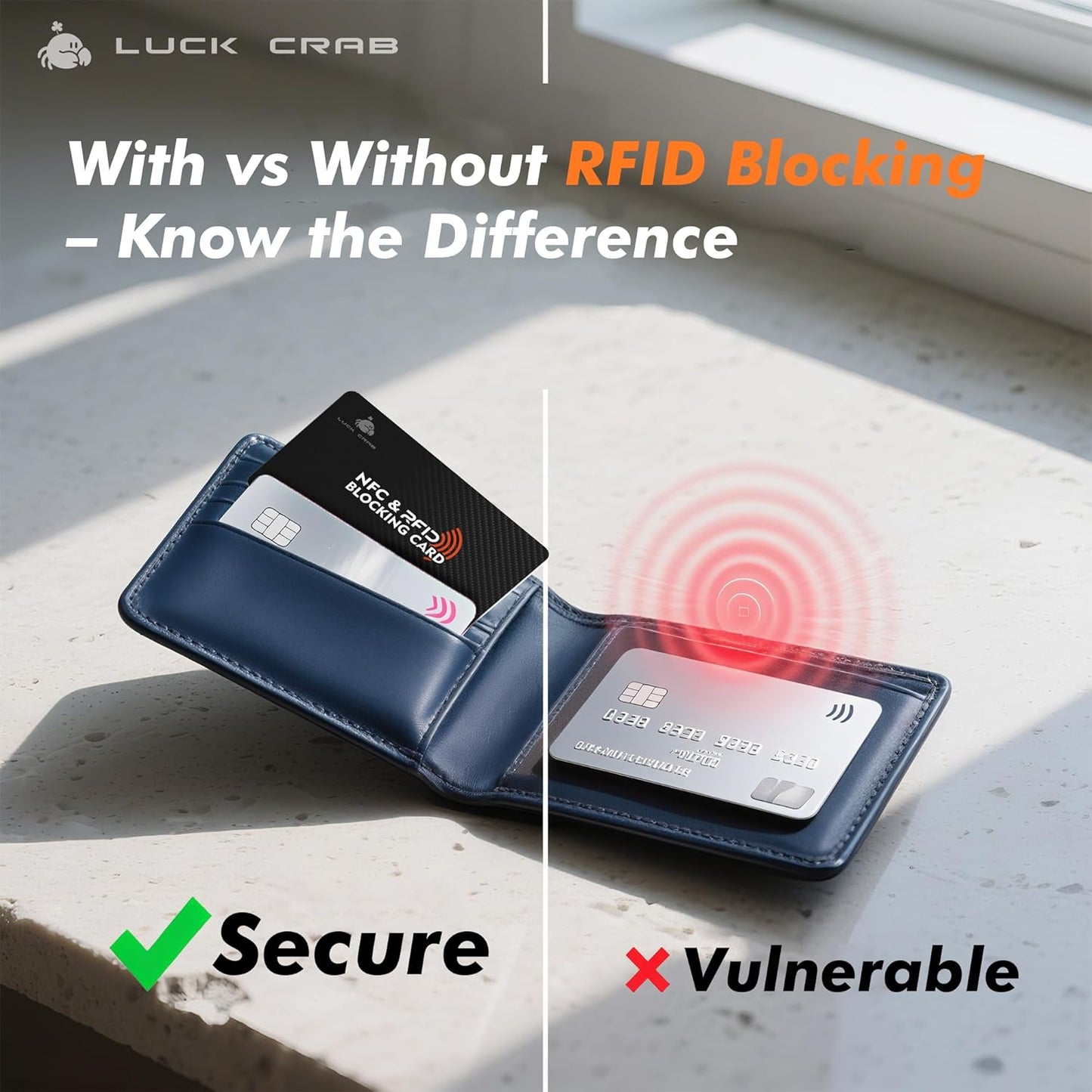 RFID Blocking Cards 2 Pack – Slim SafeCard NFC Wallet Protector for Contactless Credit/Debit Cards & Passports – Anti-Theft RFID Shield for Identity & Data Protection