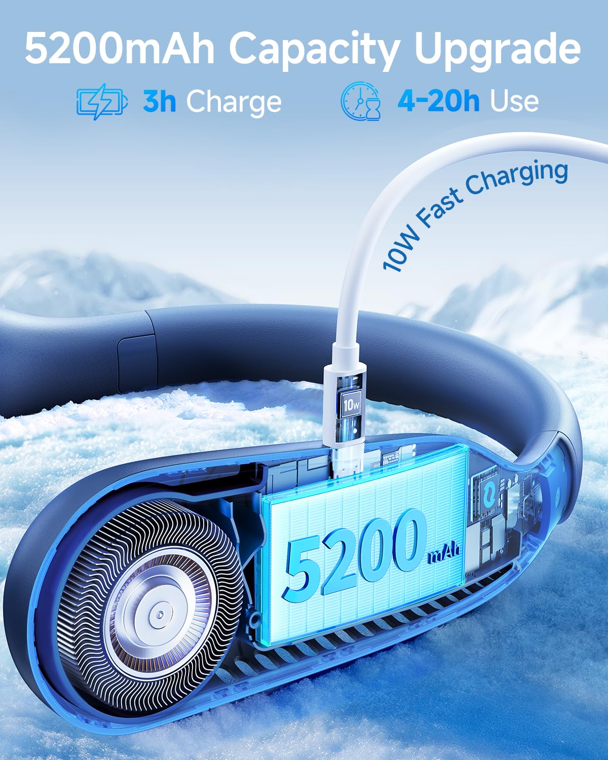 SWEETFULL Portable Neck Fan: 5200mAh Bladeless Personal Fan | 4 Speeds, 20H Max Runtime, No Hair