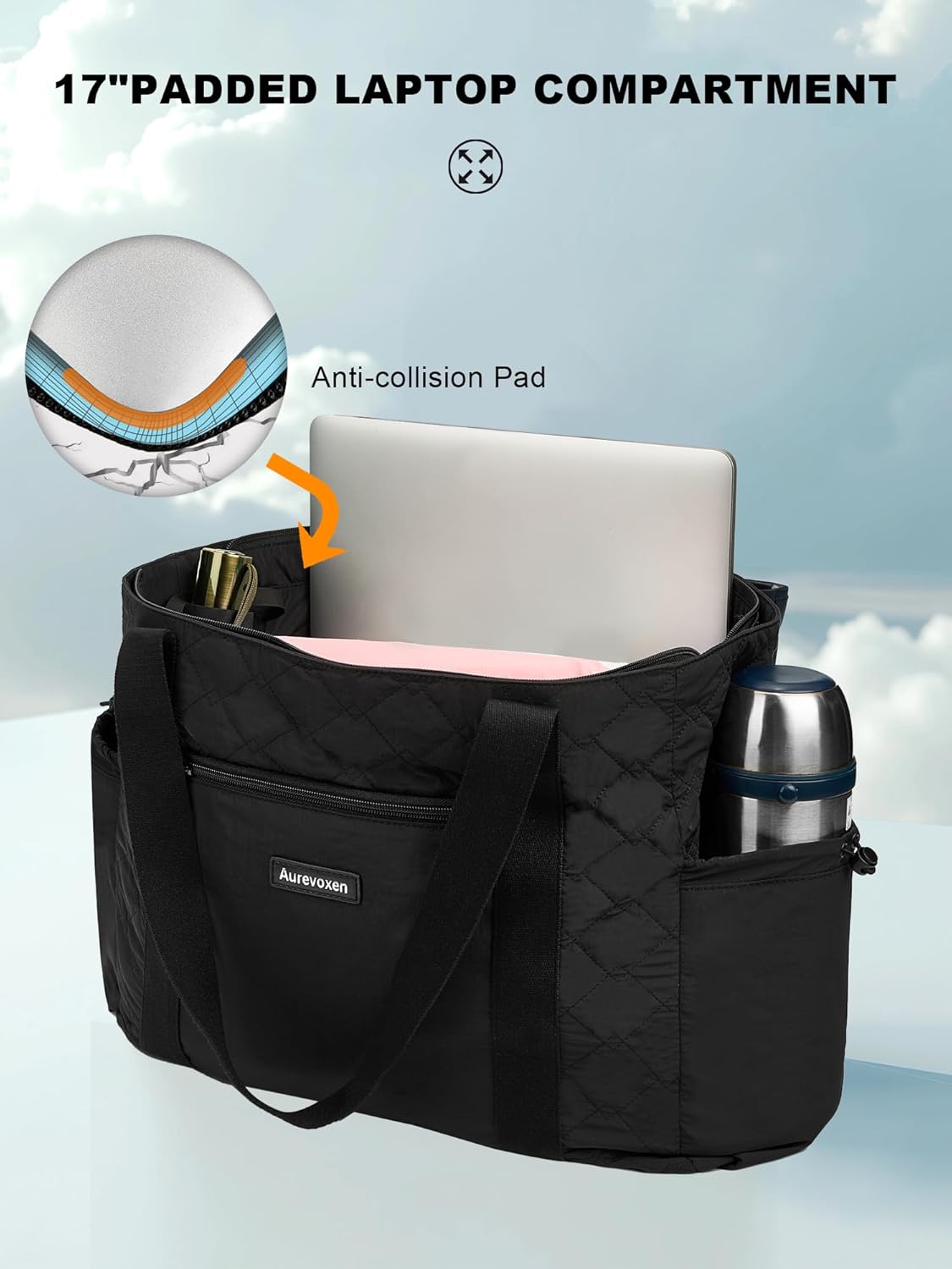 2 PCS Set Quilted Large Travel Tote for Women, Lightweight Tote Bag with 17’’ Laptop Compartment and Zipper Closure, Water-Resistant Puffer Bag for Travel, Office, Gym