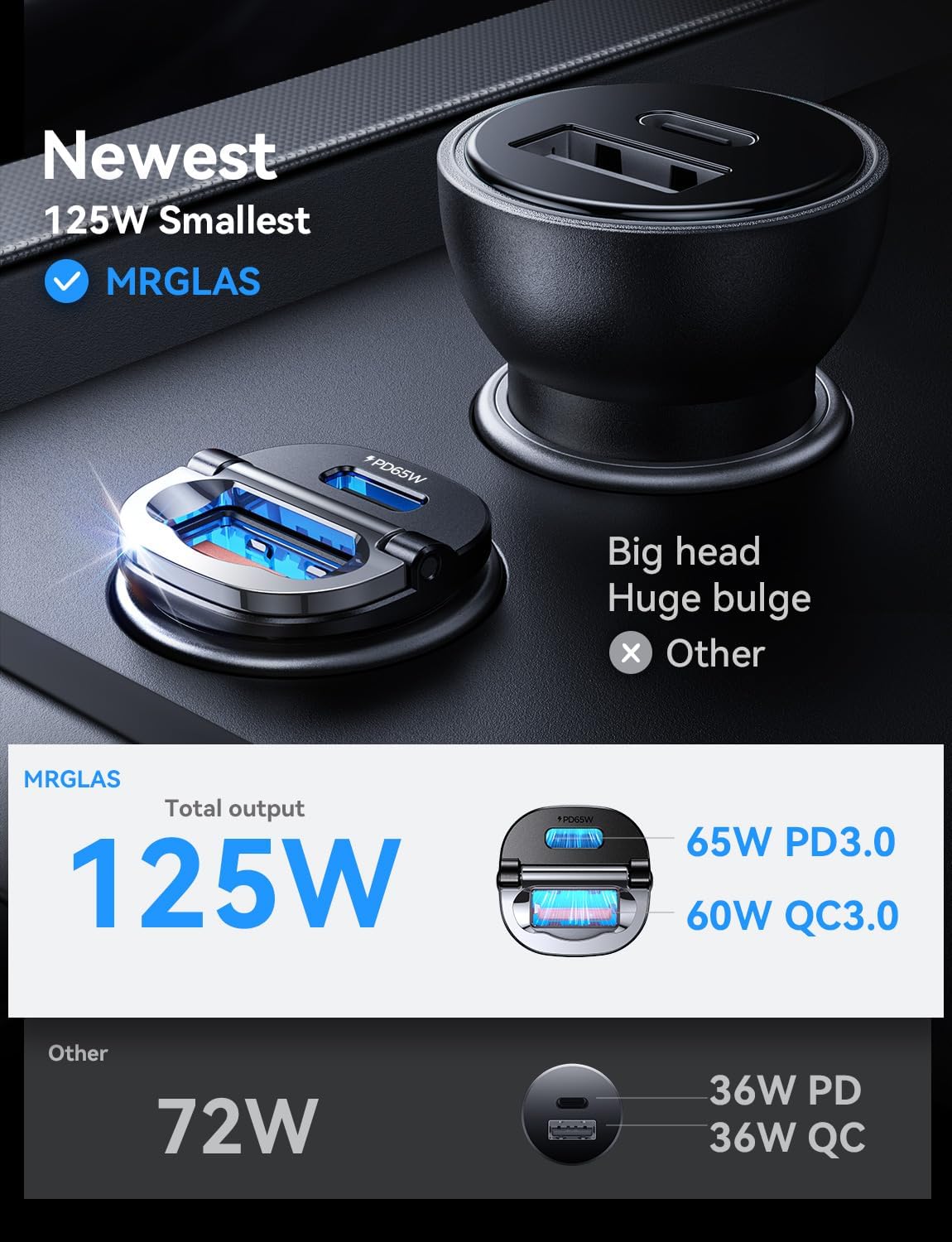 【Upgraded】 125W Car Charger USB C Super Fast Charging, [PD65W & QC60W][All Metal] MRGLAS Cigarette Lighter Car Charger, Car Accessories for iPhone 17 16 Pro Max Air iPad Samsung S25 Pixel 10