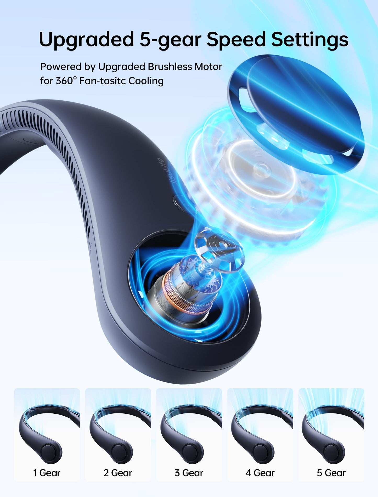 JISULIFE Portable Neck Fan, Hands Free Bladeless Fan, 5 Speeds, 4000 mAh