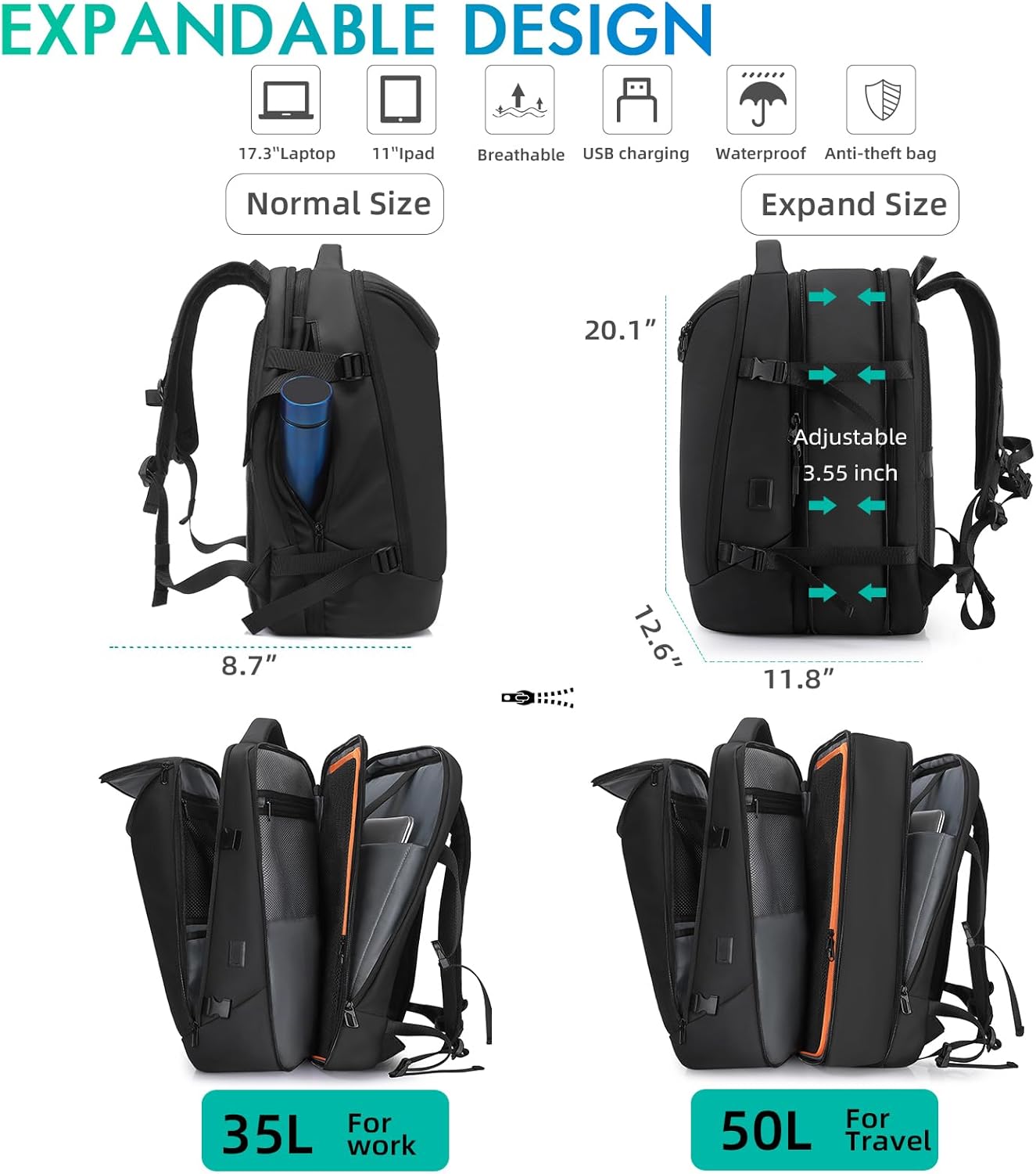 50L Carry on Travel Backpack, Expandable Airline Approved Backpacks with 3 Packing Cubes Fit 17.3