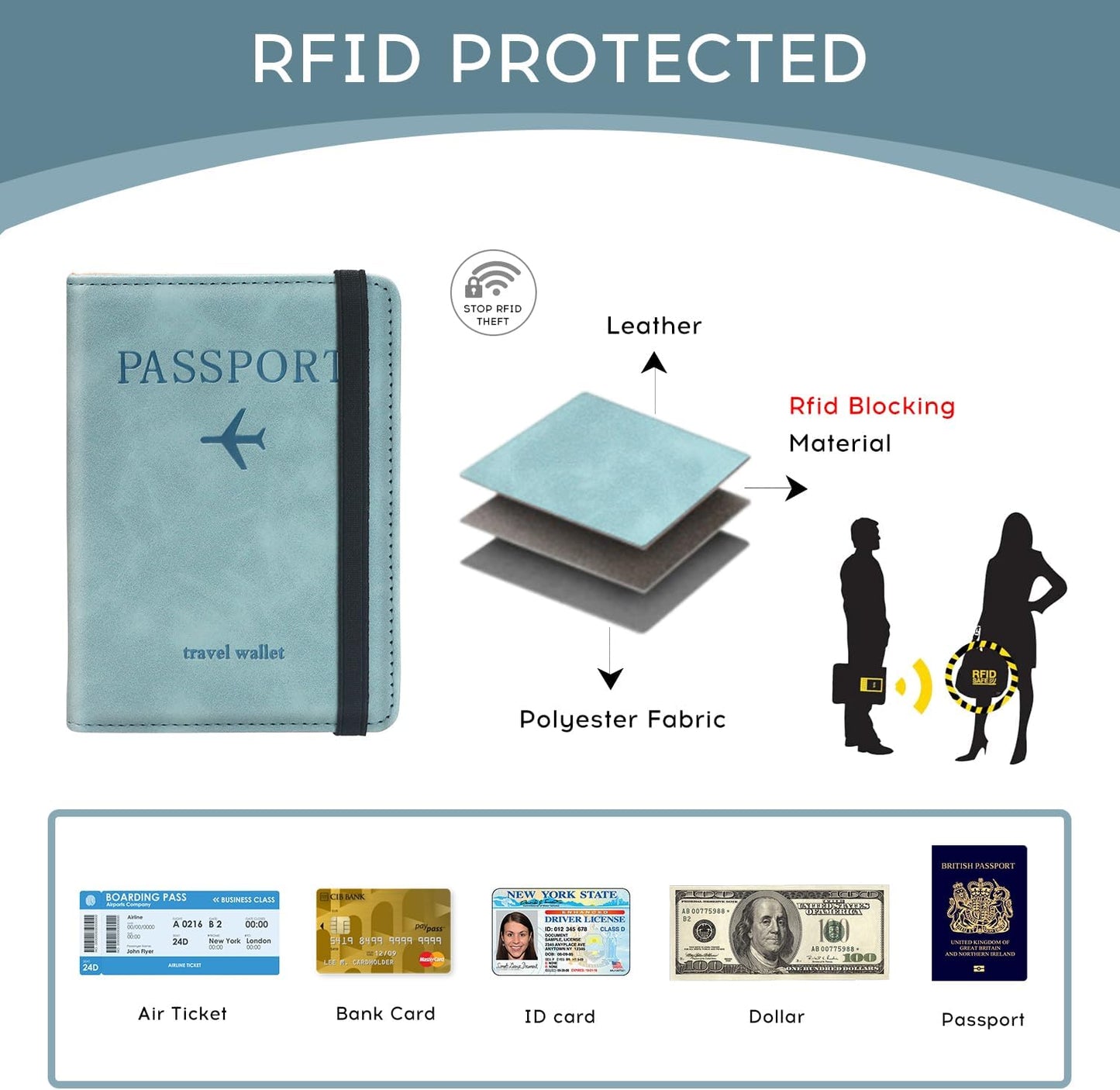 ILIYAH-Passport Cover-Passport Holder Travel Wallet-RFID Blocking Passport Case Travel Accessories Card Holder Wallet Unisex Travel Gifts(Blue)
