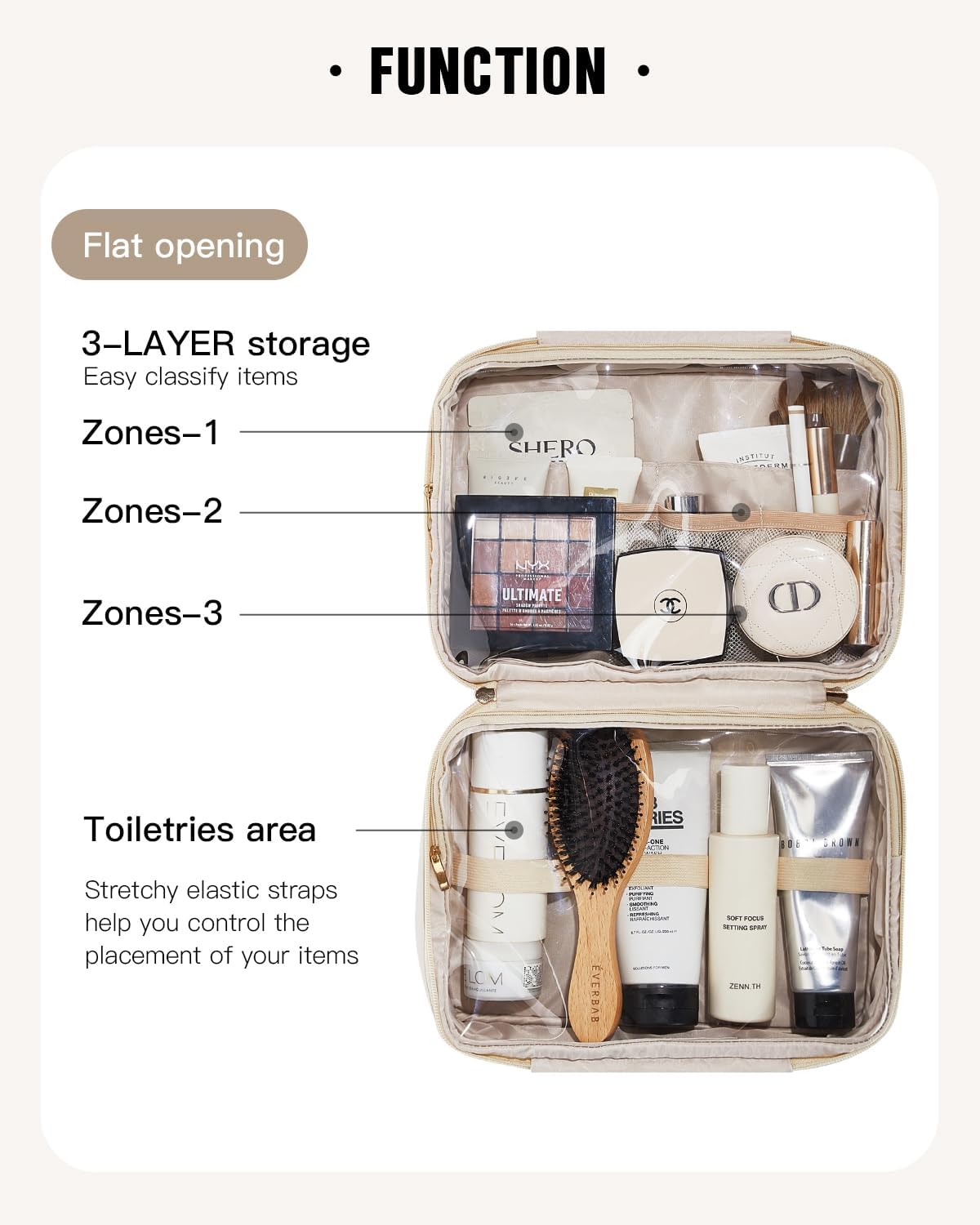 EACHY Travel Toiletry Bag with Hanging Hook, Portable Makeup Cosmetic Bags for Women, Water-Resistant Full-Size Travel Accessories (Plait White)