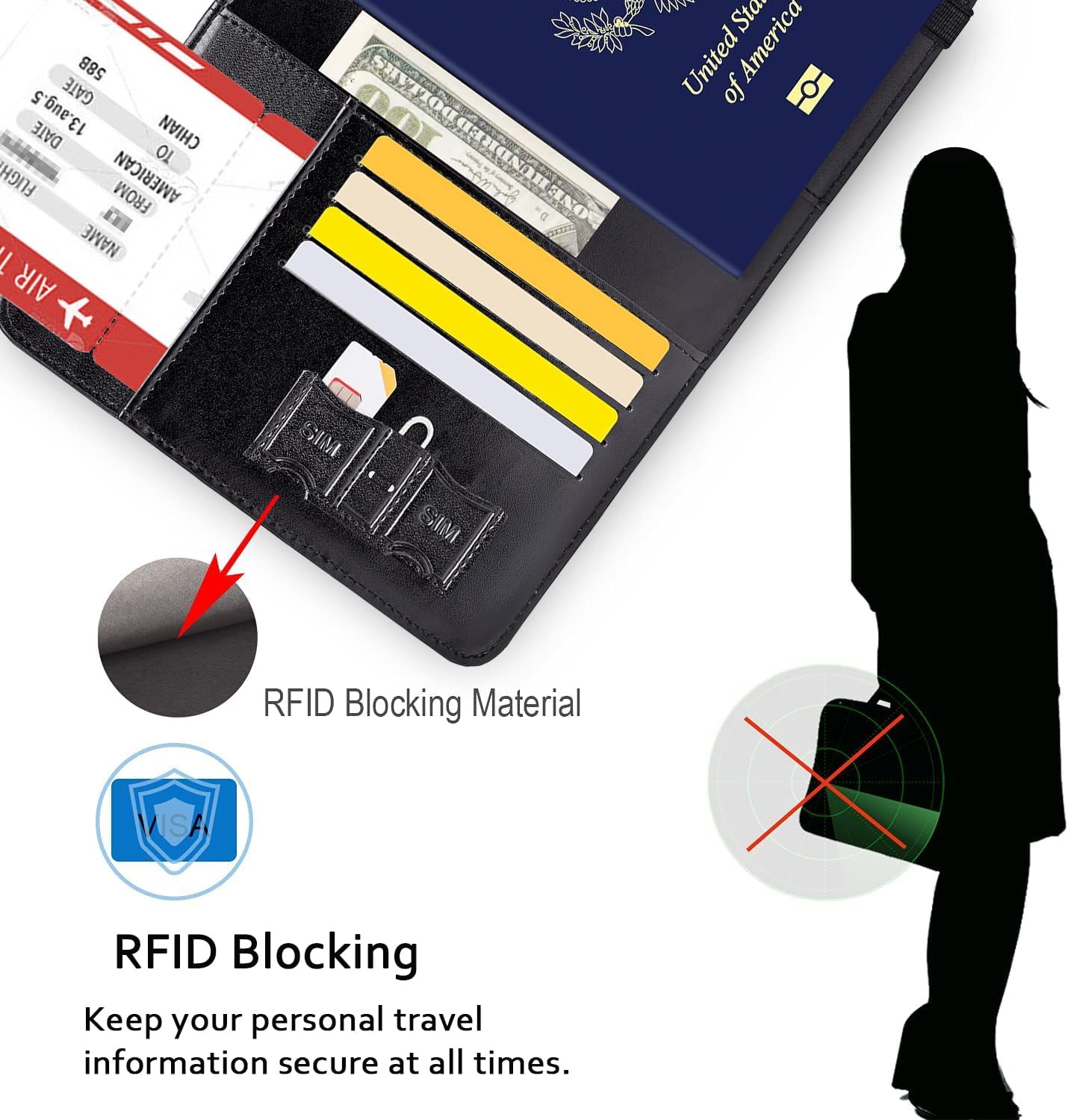 Passport Holder Women Wallet with Luggage Tag, Leather Passport Cover with RFID Blocking, Travel