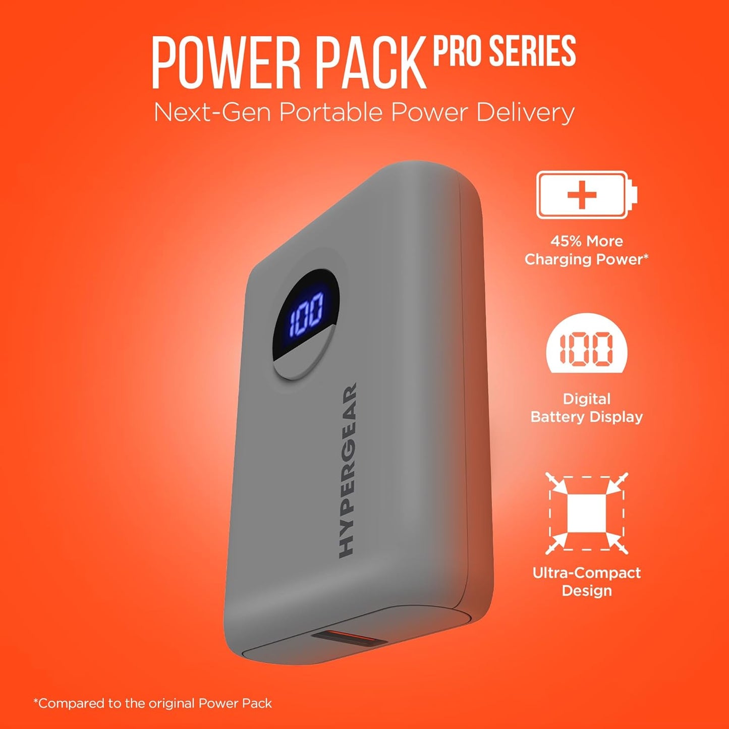 HyperGear Travel Portable Charger Power Bank Pro+, 10,000mAh, 20W USB-C PD Battery Pack Charger, Portable Power Bank Fast Charging Ports, LED Cell Phone Travel Battery Pack Powerbank for iPhone & More