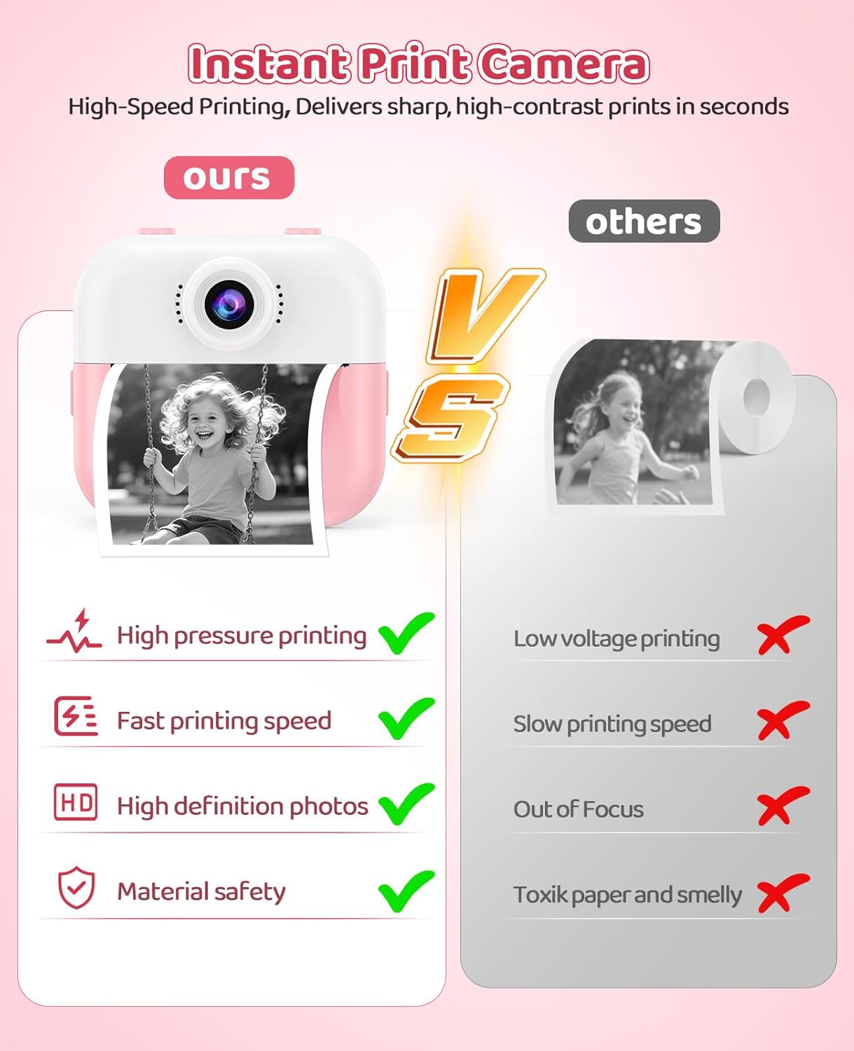 Instant Print Front Rear Dual Selfie Kids Camera for Kids Christmas Birthday Gifts for Girls Age