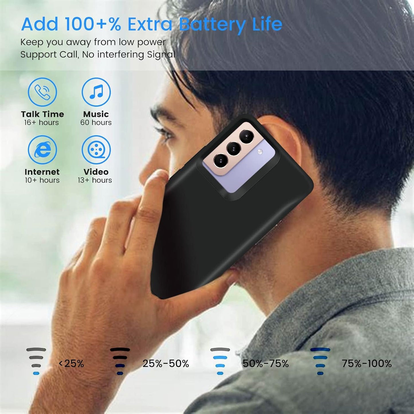 Charging Case for Galaxy S21 FE, 5000mAh Rechargeable Batteri Charging Cases for Samsung Galaxy S21 FE Extended External Backup Power Bank Charger Cover,Add Extra Juice,Black