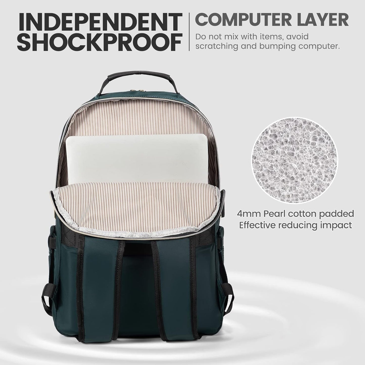 LOVEVOOK Laptop Backpack for Women 15.6 inch,Cute Womens Travel Backpack Purse,Professional Laptop Computer Bag,Waterproof Work Business College Teacher Bags Carry on Backpack with USB Port,Blue-green