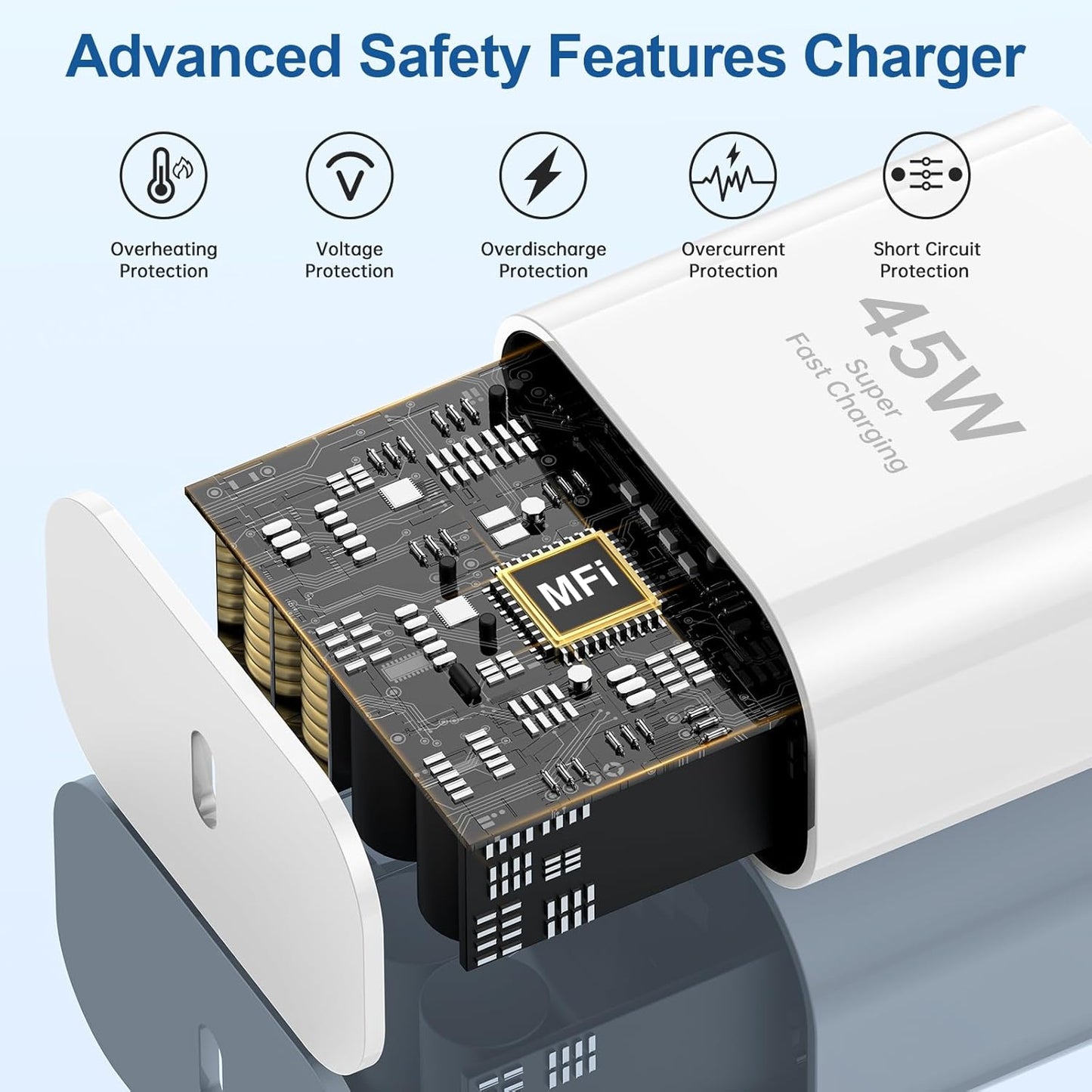 2Pack 45W iPhone 17 16 15 Fast Charger and 10ft Type C to C Cable Cord Long, USB C Charging Block Plug for Apple iPhone 17 Pro Max/17 Air/16 Pro Max/15 Plus/iPad Mini Air Wall Power Adapter Cube Brick