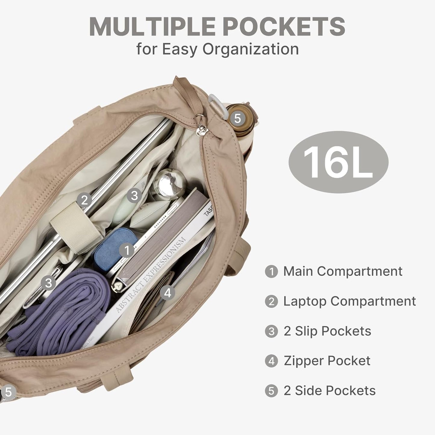 G4Free Tote Bag for Women, Lightweight Work Bag with 15" Laptop Pocket for Teacher Nurse Casual Shoulder Bag for Travel Daily