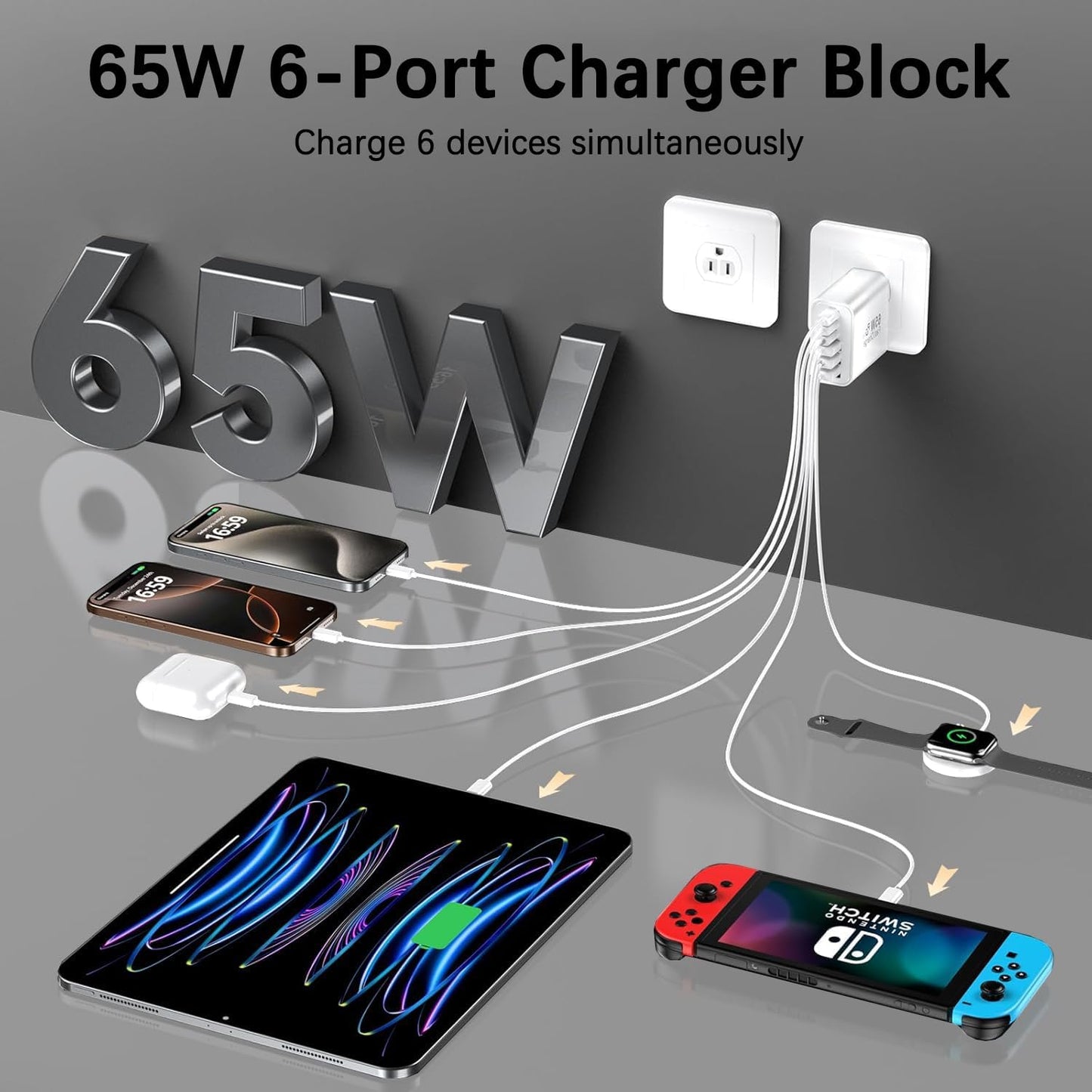 65W USB C Charger Block,2Pack Type C Charger Fast Charging Block, 6 Port GaN PD&QC Wall Plug 6in1 Multiport Power Adapter for iPhone 17 Pro Max/16e/15/14/13/12/11/SE/X/XS/XR/,iPad Pro/Air,Galaxy