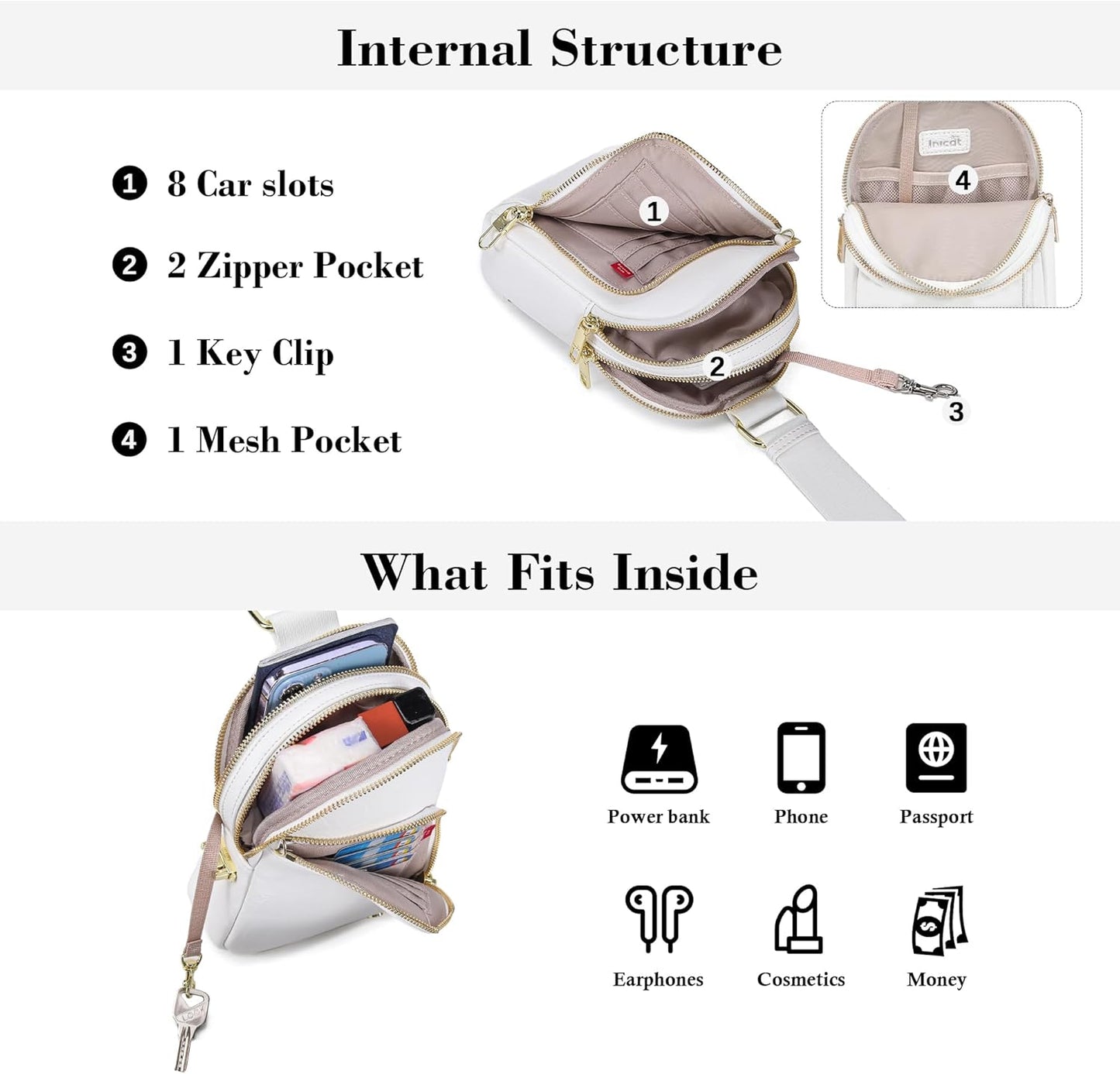 INICAT RFID Blocking Sling Bag Anti Theft Crossbody Bags for Women Travel Fanny Pack Cross Body for Woman Chest Bag