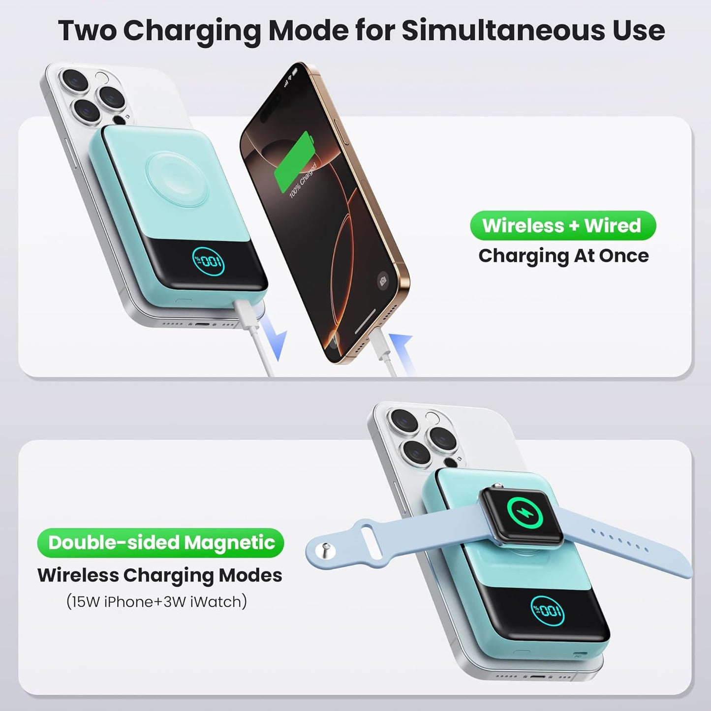 Magnetic Portable Charger for iPhone, 10800mAh Qi2 15W Wireless Power Bank with iWatch Charger,30W PD Fast Charging USB-C Travel Essentials Battery Pack for Magsafe,iPhone 17/16/15/14/13, Apple Watch