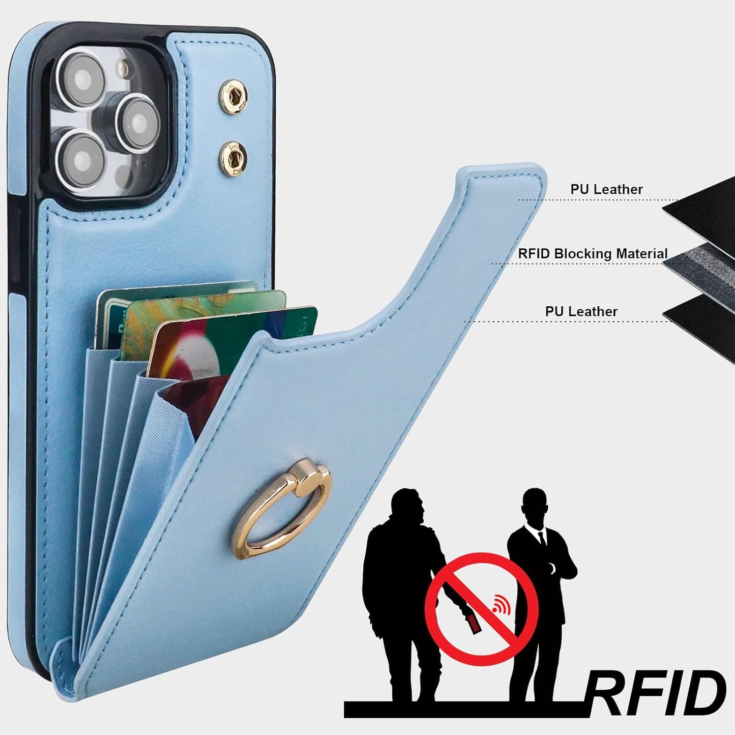 Folosu Compatible with iPhone 14 Pro Case Wallet with Card Holder, 360°Rotation Finger Ring Holder Kickstand, RFID Blocking Leather Protective Double Buttons Shockproof Cover 6.1 Inch Blue