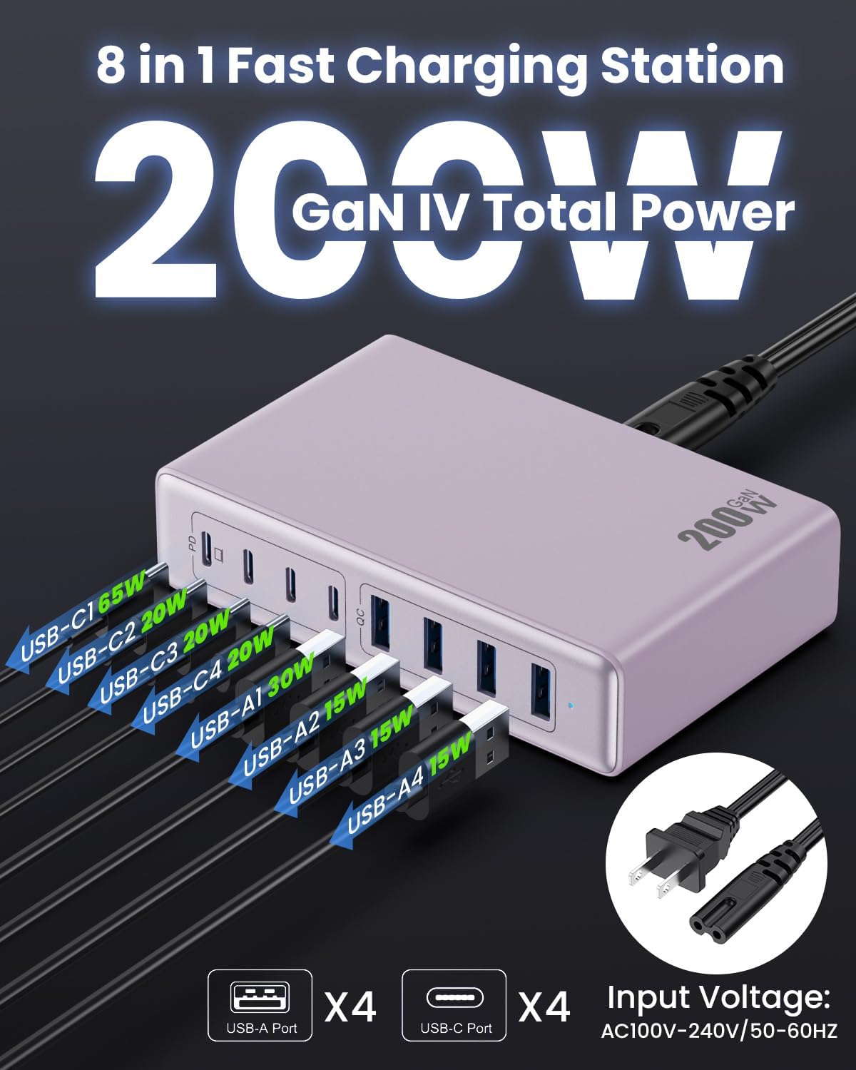 200W USB C Charger Block,8-Ports GaN III Fast Charging Station Hub,PD 65W Laptop Chargers Wall Charger Power Adapter for MacBook Pro/Air,DELL,Steam Desk,iPhone 17/16/15,iPad,Galaxy S25,Pixel-Purple