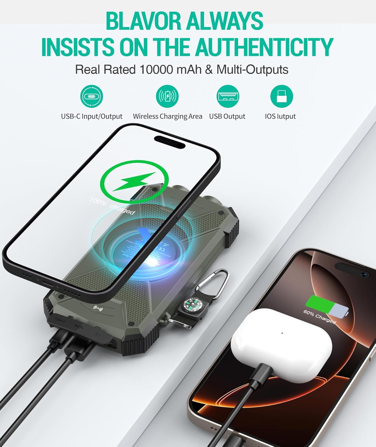 BLAVOR Solar Charger Power Bank 10,000mAh, Portable Wireless Charger, 20W Fast Charging External Battery Pack with USB C for Cell Phones, Solar Panel Charger with Dual Flashlight for Camping