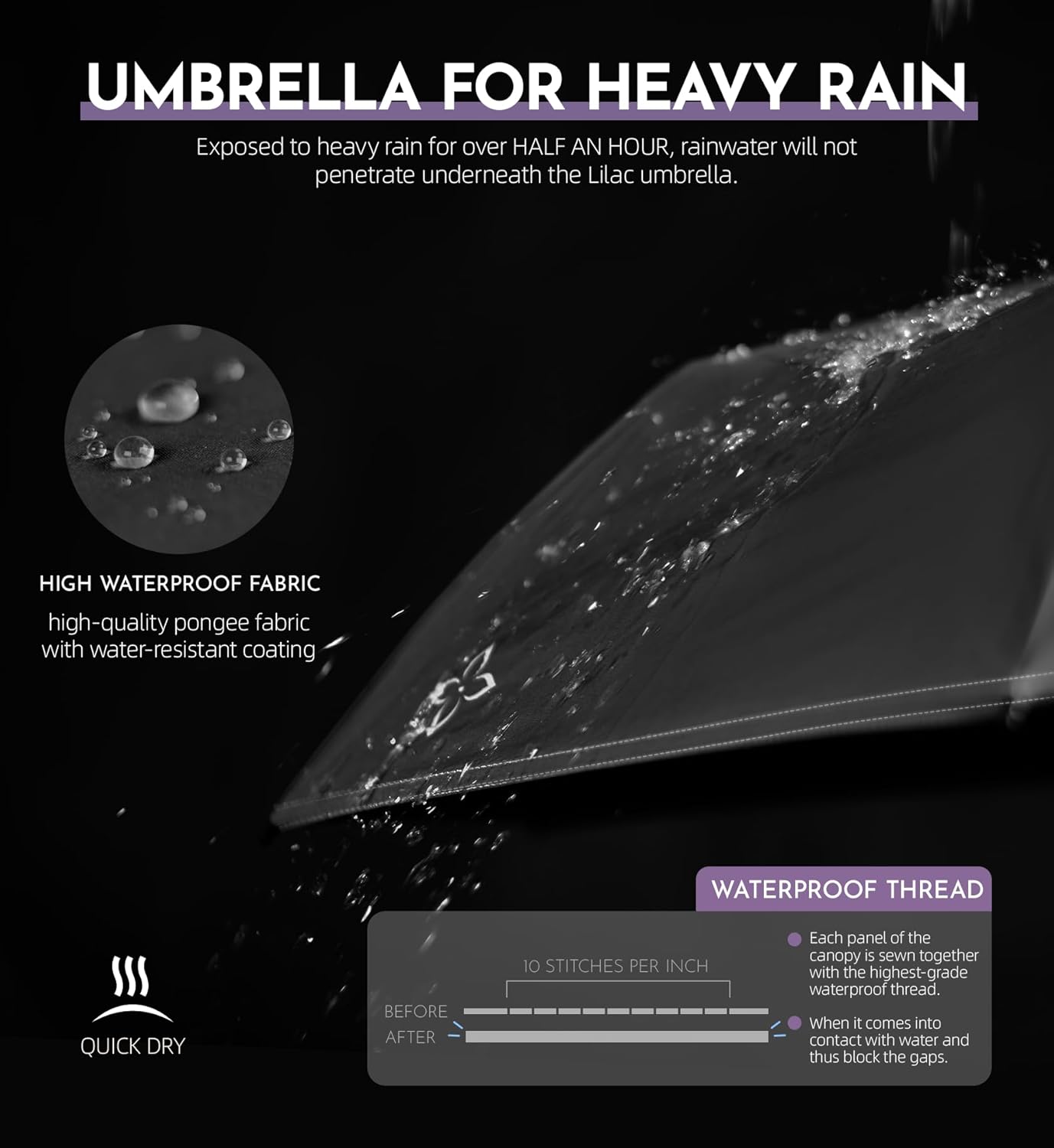 Windproof Travel Mini Umbrella - Manual Open Close with No Rebound for Seniors & Kids, Small