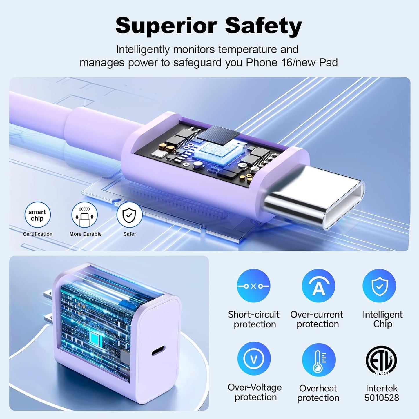 Compatible with iPhone 17 16 15 USB C Charger,Type C Fast Charger Adapter,USB C Wall Charger Block with 2Pack 10ft Type C to C Charging Cord Compatible with iPhone 17/16/15/ Pro/Pro Max/Plus,Samsumg