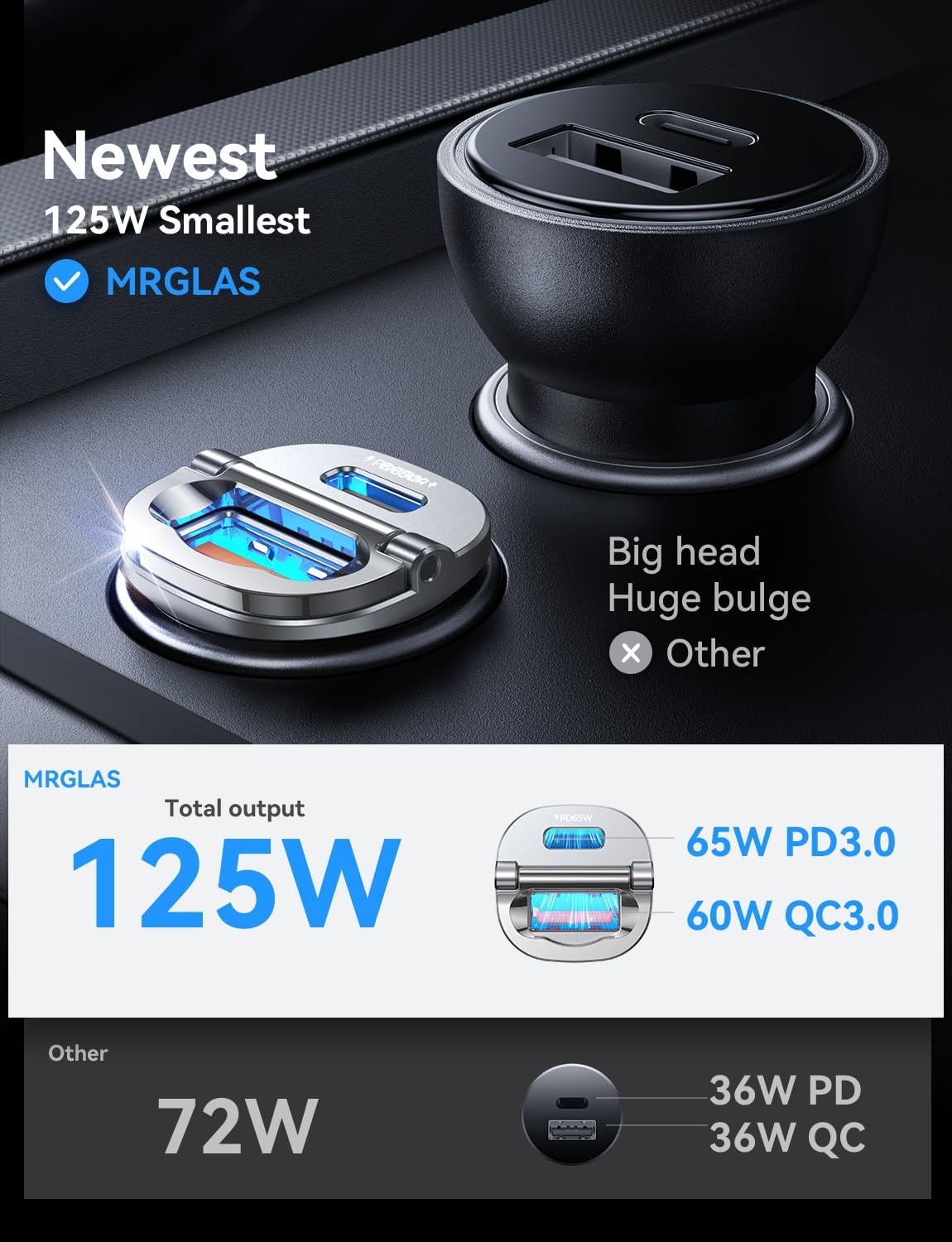 MRGLAS 125W USB C Car Charger, [Mini & Metal] USB C Car Charger Adapter Fast Charging PD65W & QC60W Dual Port Type C Cigarette Lighter USB Charger for iPhone 16 15 Pro Max S25 MacBook-Silver Gray