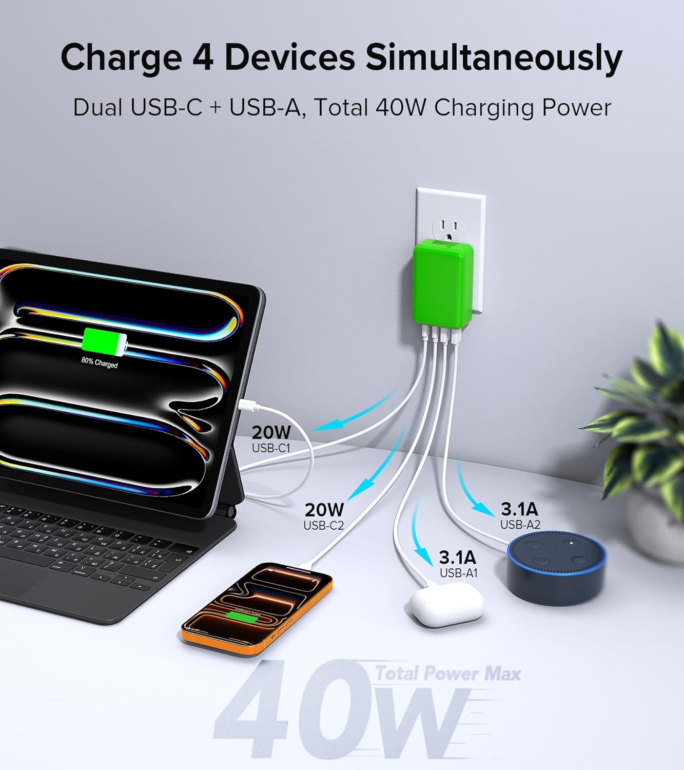 Flat USB C Charger Block, 2-Pack 40W USB C Fast Charging Block 4-Port Dual PD+QC Power Adapter Double Charger Block Multiport Type C Cube Multiple Wall Plug for iPhone 17 16 15 14 13 12 Pro Max(Green)