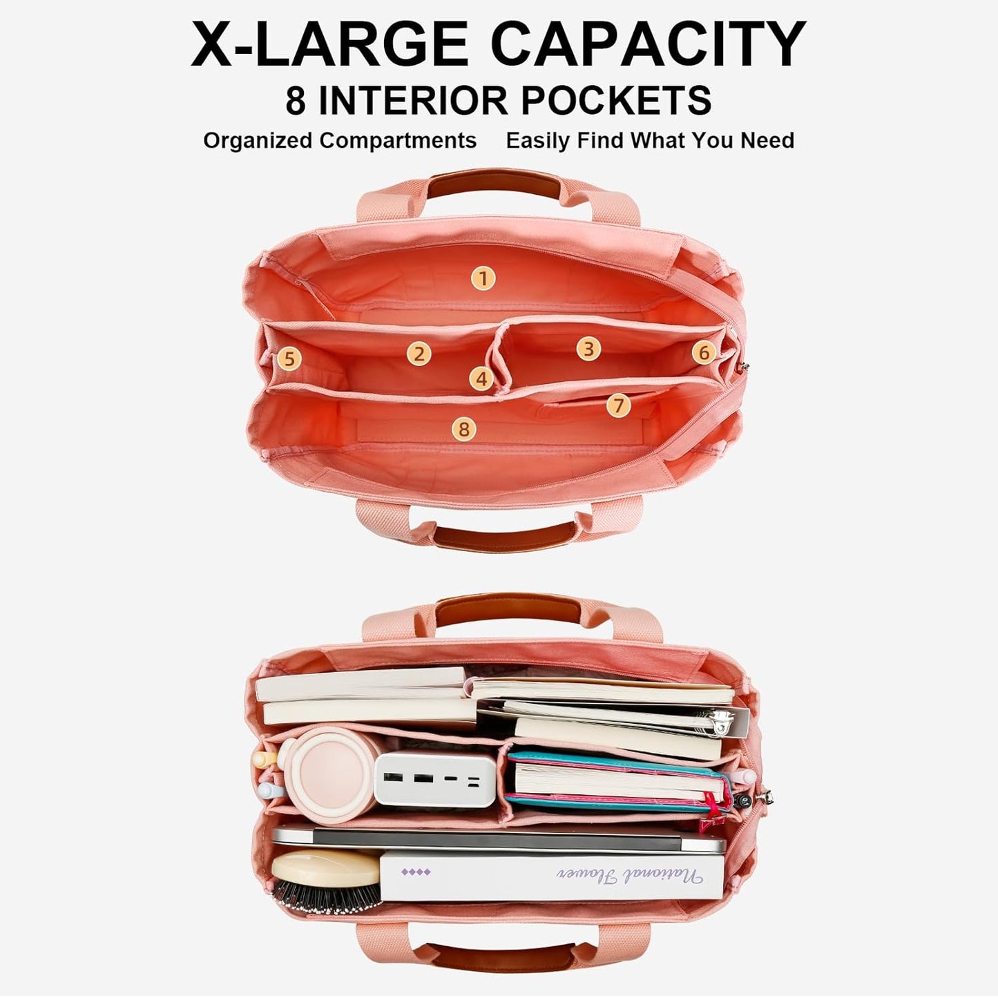 KKXIU Canvas Tote Bag for Women with Zipper and Compartments Crossbody Large Bible Messenger Purse Bag With Pockets