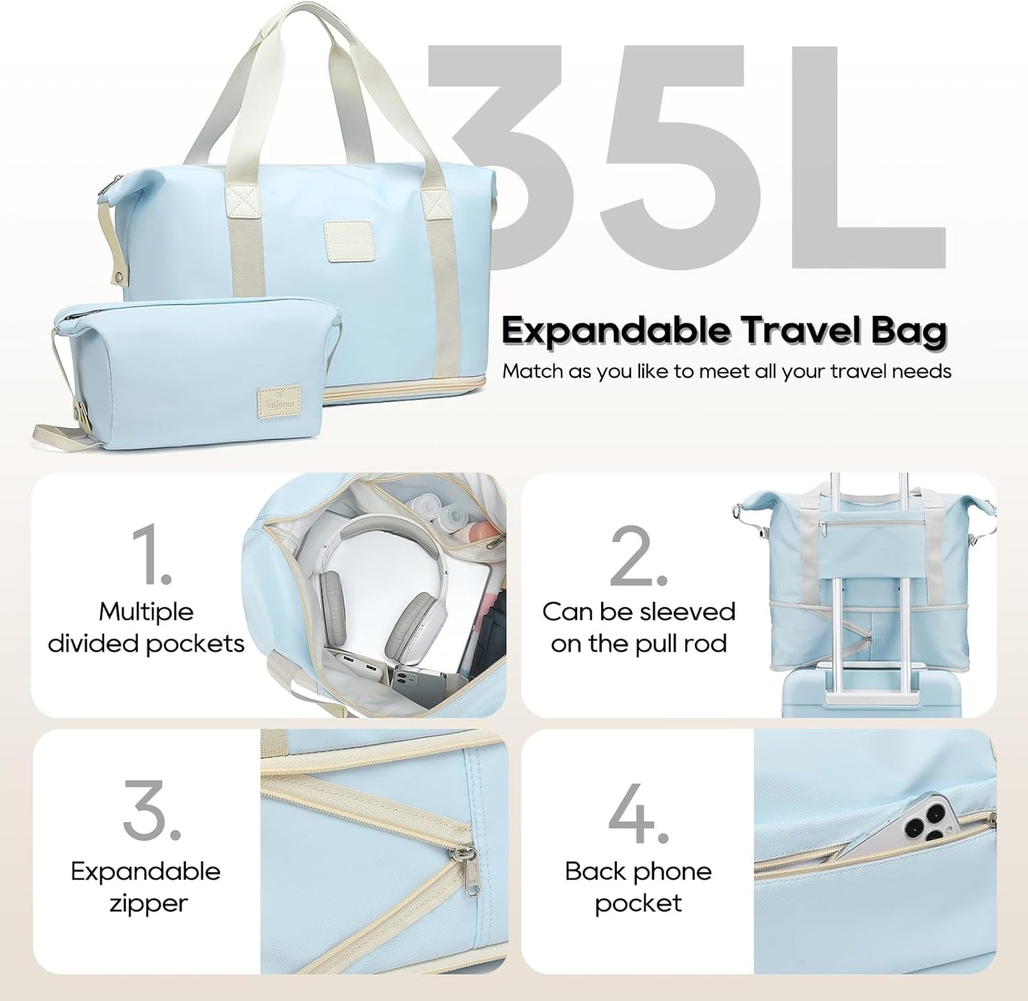 imiomo Carry on Luggage Airline Approved with TSA Lock, Hard Shell 20 Inch Travel Carry-on Suitcase with Spinner Wheels and Charging Port, Lightblue