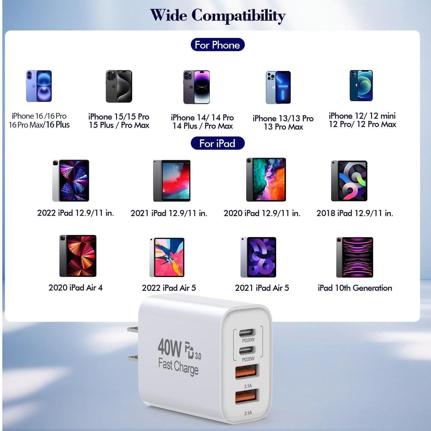 40W iPhone 17 16e 15 Charger Block Fast Charging,2Pack USB C Wall Charger,4-Port Fast USB Wall Adapter PD + QC Multiport Block Cube for iPhone 17 Air/17 Pro/Pro Max/16/16 Pro/15/14/13/12/11/Pro Max/XS