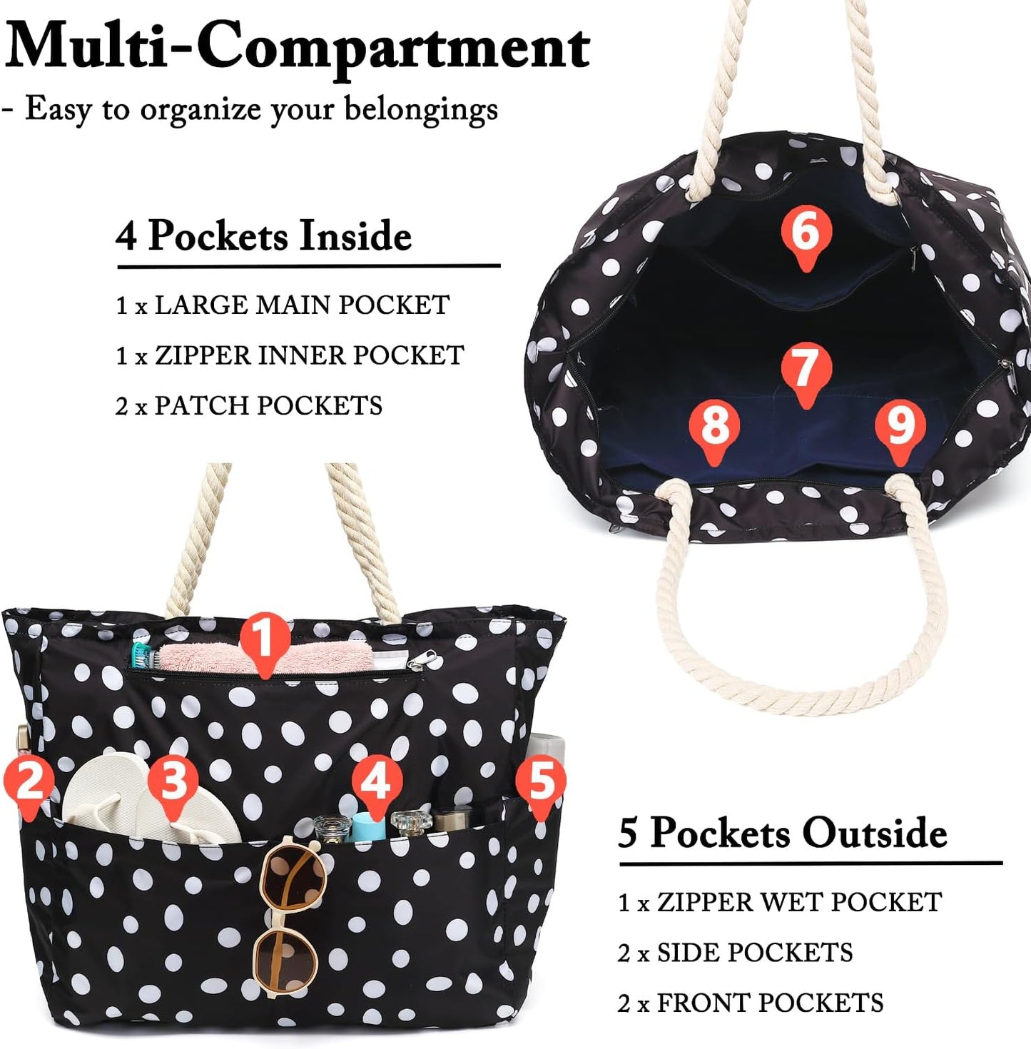 Large Beach Bag for Women, Waterproof Travel Tote Bag with Lunch/Wet Pocket for Weekender, Sandproof, Zipper Closure