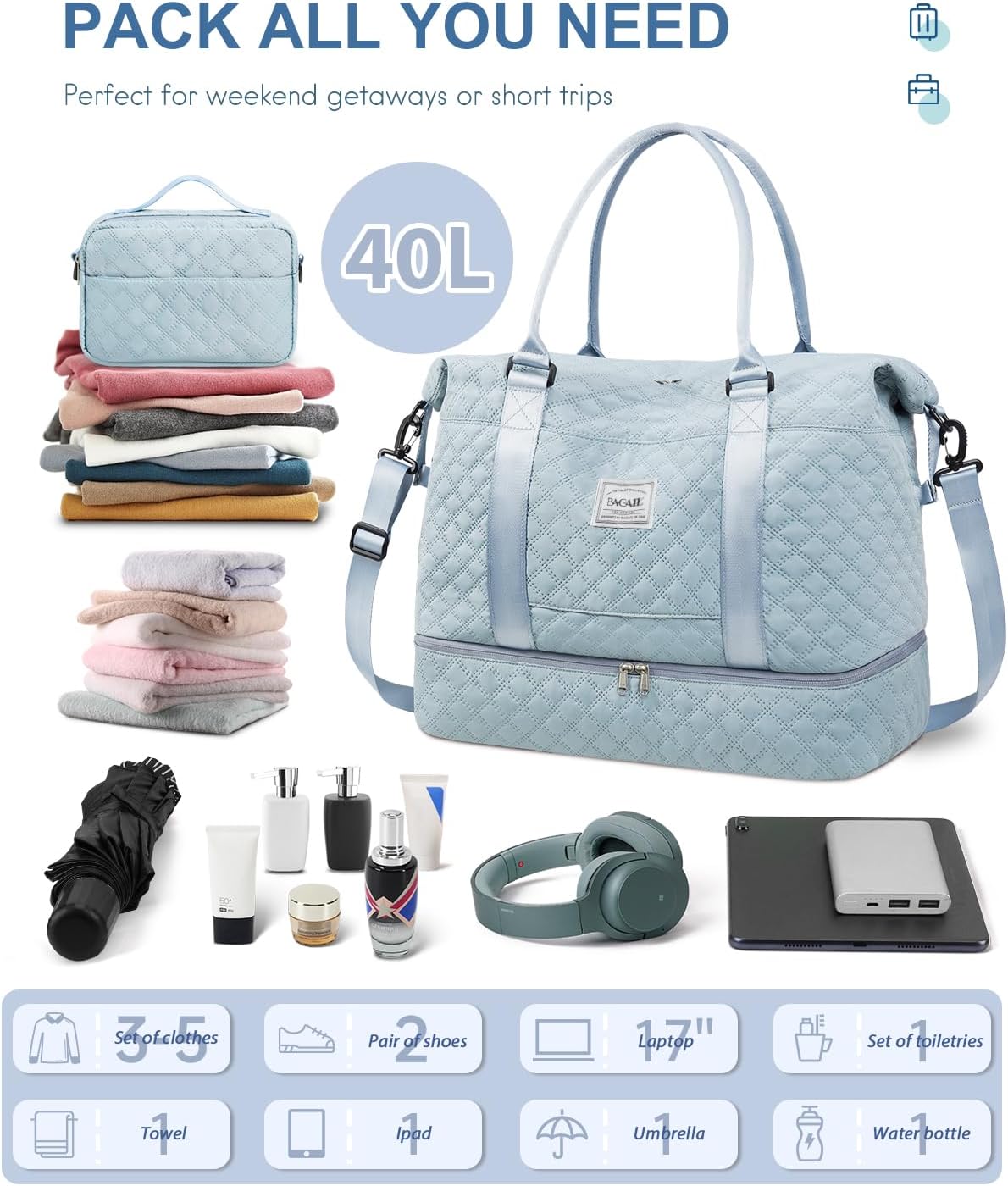 BAGAIL Travel Duffel Bag, Weekender Bags for Women, Overnight Gym Carry On Tote Bag with Wet Pocket, Hospital Mom Bag for Labor and Delivery - Extra Large, Grid-Light Blue