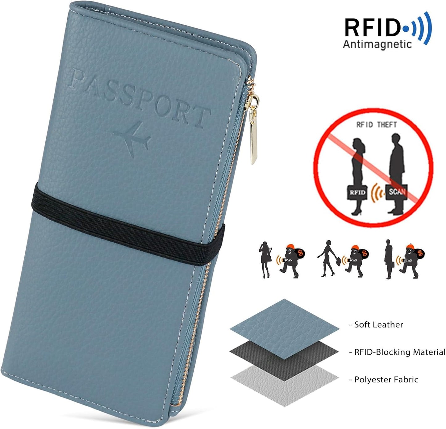 Real Leather Wallet RFID Blocking Passport Holder with Zipper Pocket Travel Organizer Pink (Light blue)