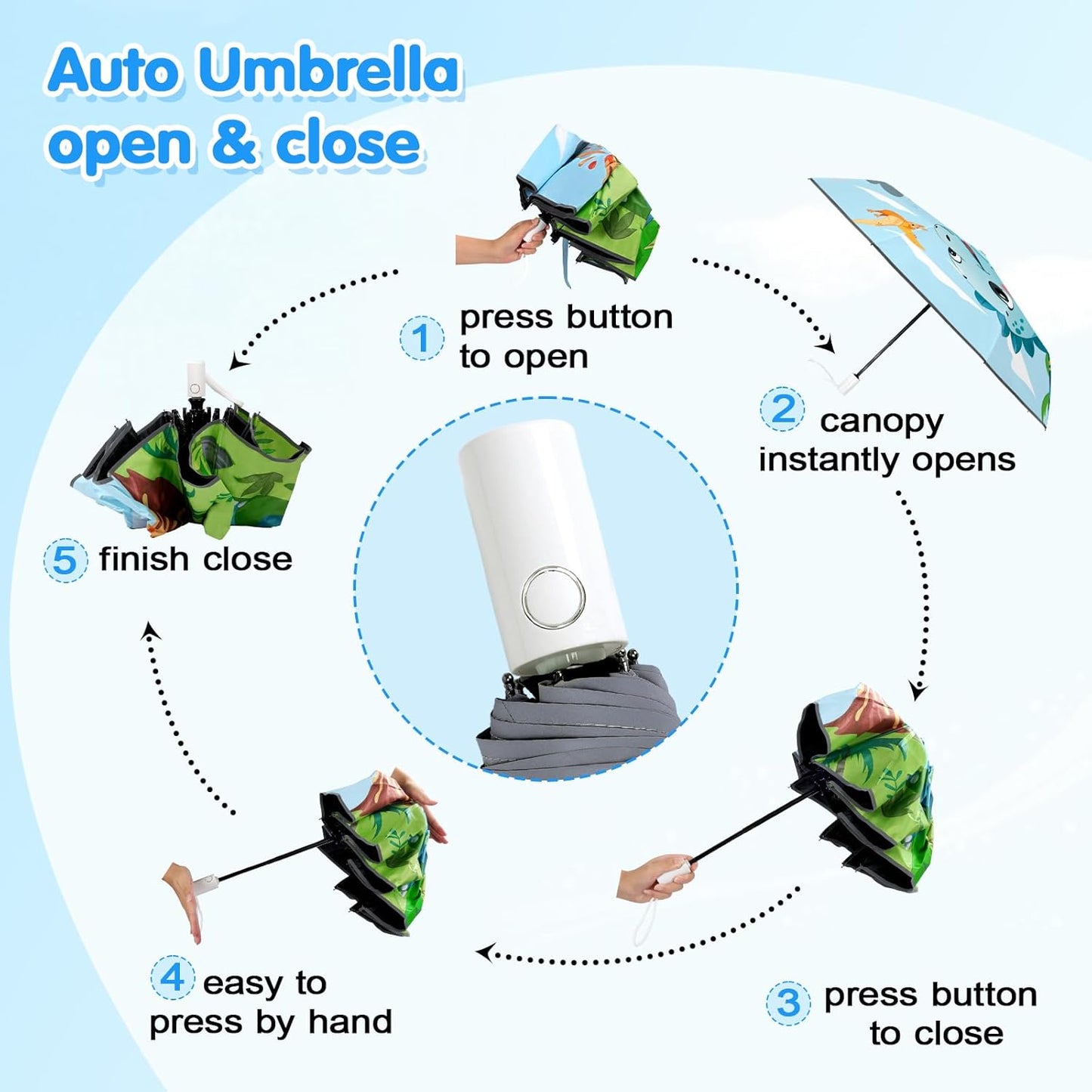 Kids Folding Umbrella Auto Open/Close Anti-rebound Safe Design UV Resistant Automatic Children Travel Umbrellas 8 Rib Reinforced Canopy 360° Reflective Strip Lightweight Cute Umbrella for Girls & Boys
