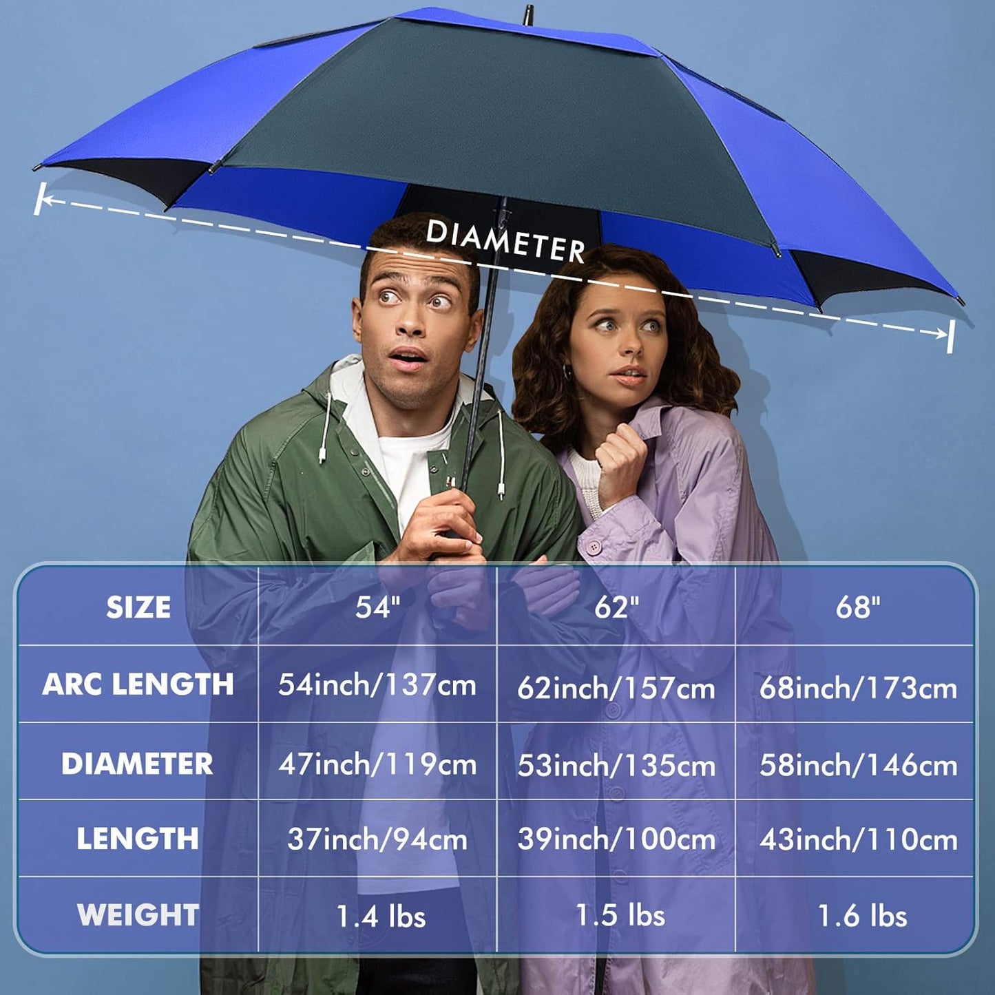 NINEMAX Golf Umbrella 51/54/62/68 Inch Automatic Open, Large Double Canopy Vented Oversize Stick Umbrellas Extra Large Windproof Waterproof for Rain