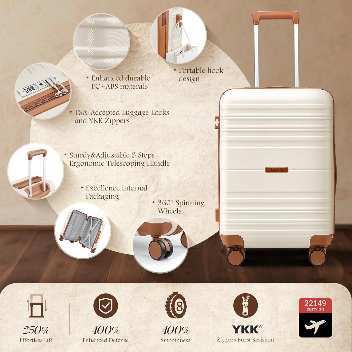 Luggage Sets with spinner wheels, PC+ABS Hard Shell Travel Luggage,Lightweight Carry-on suitcases with TSA Lock,YKK Zippers (Light purple, 7 piece sets（14/18/20/24/28/DB/TB）)