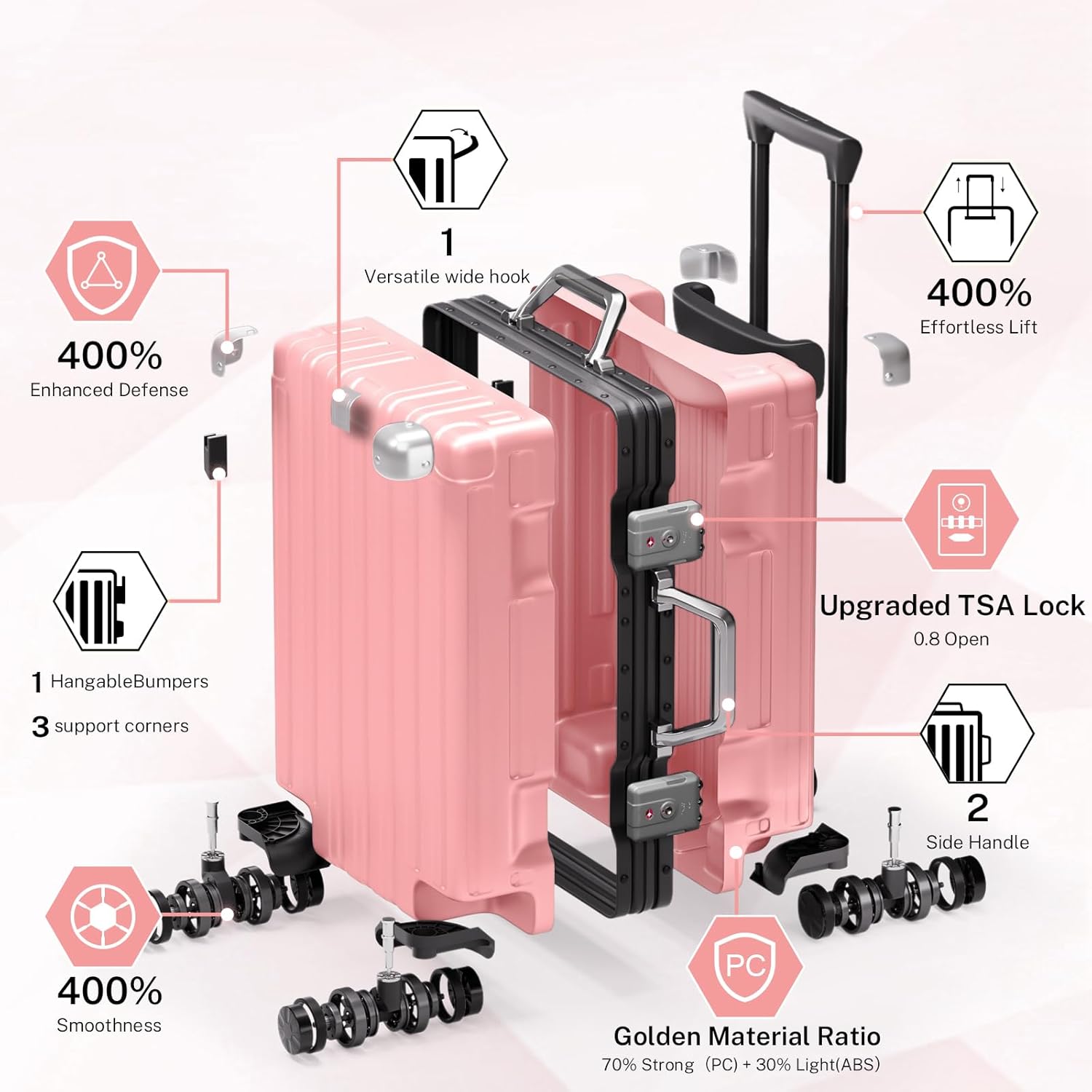 Krute Luggage 24 Inch Aluminum Frame Zipperless Suitcase with Spinner Wheels Checked Luggage PC+ABS