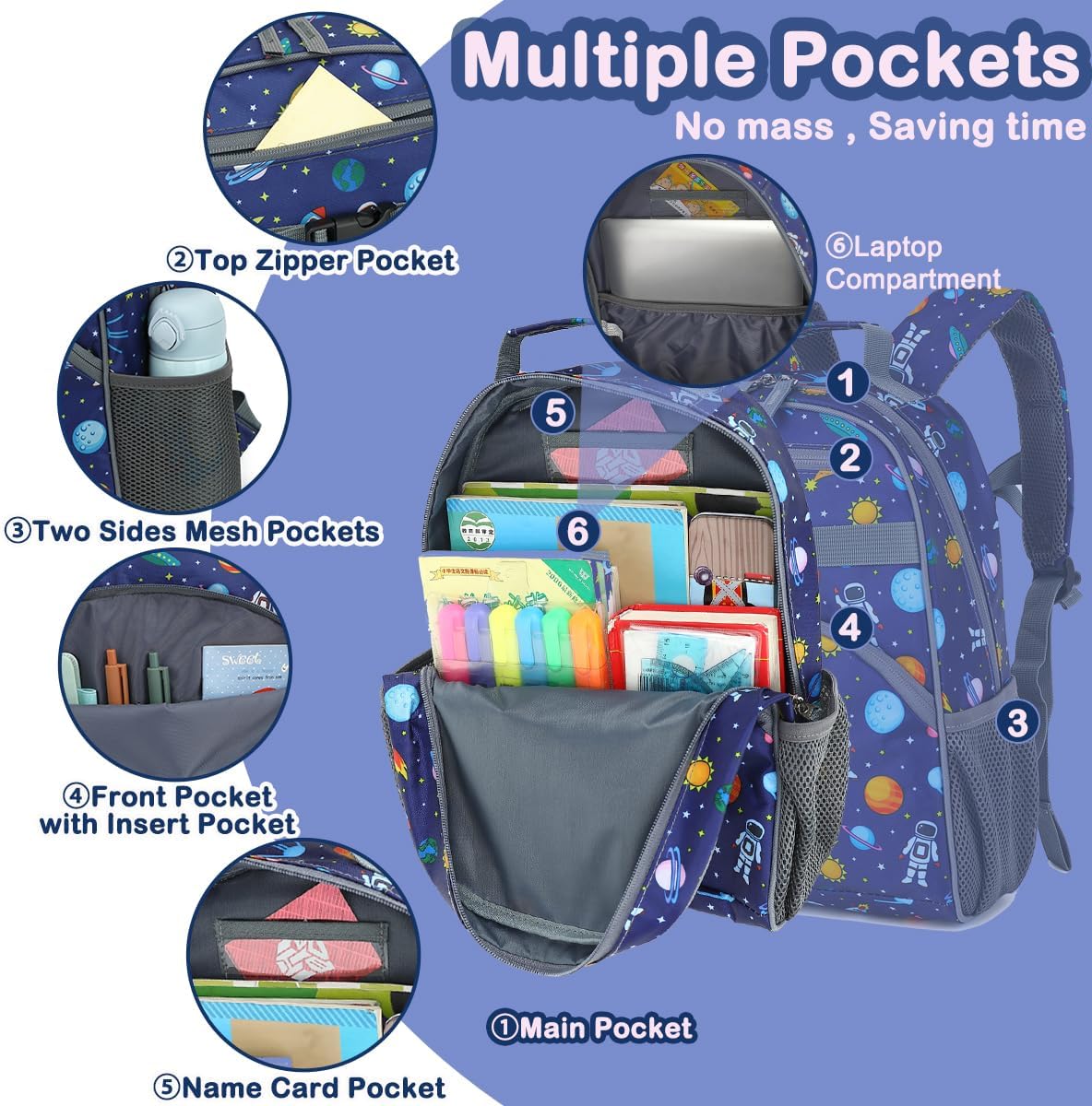 FlowFly Kids Backpack for Toddler Boys Girls, Simple Lightweight Bookbag for Daycare Kindergarten Elementary School Travel, Small Modern Bag (Medium 15'', Astronaut)