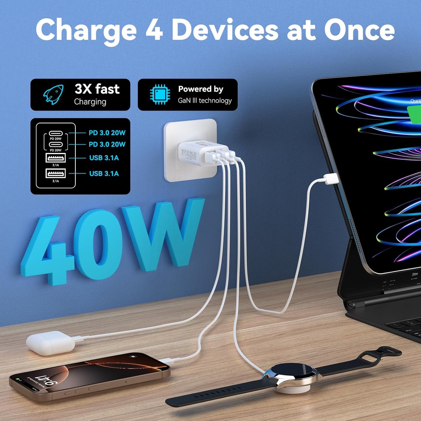 USB C Charger Block, 2-Pack 40W 4-Port Multiple Type C Fast Charging Phone Charger Brick +QC 3.0 USB A Wall Plug Out let Multiport Box Cube for Phone 15/14/13/12/11 Pro Max, Galaxy, Pixel, Black+White