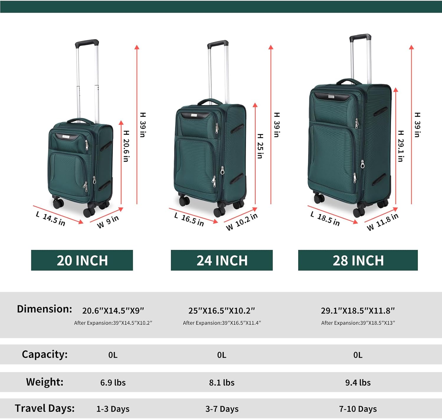 3-Piece Softside Expandable Luggage Set with Front Open Pocket, Lightweight and Durable Oxford