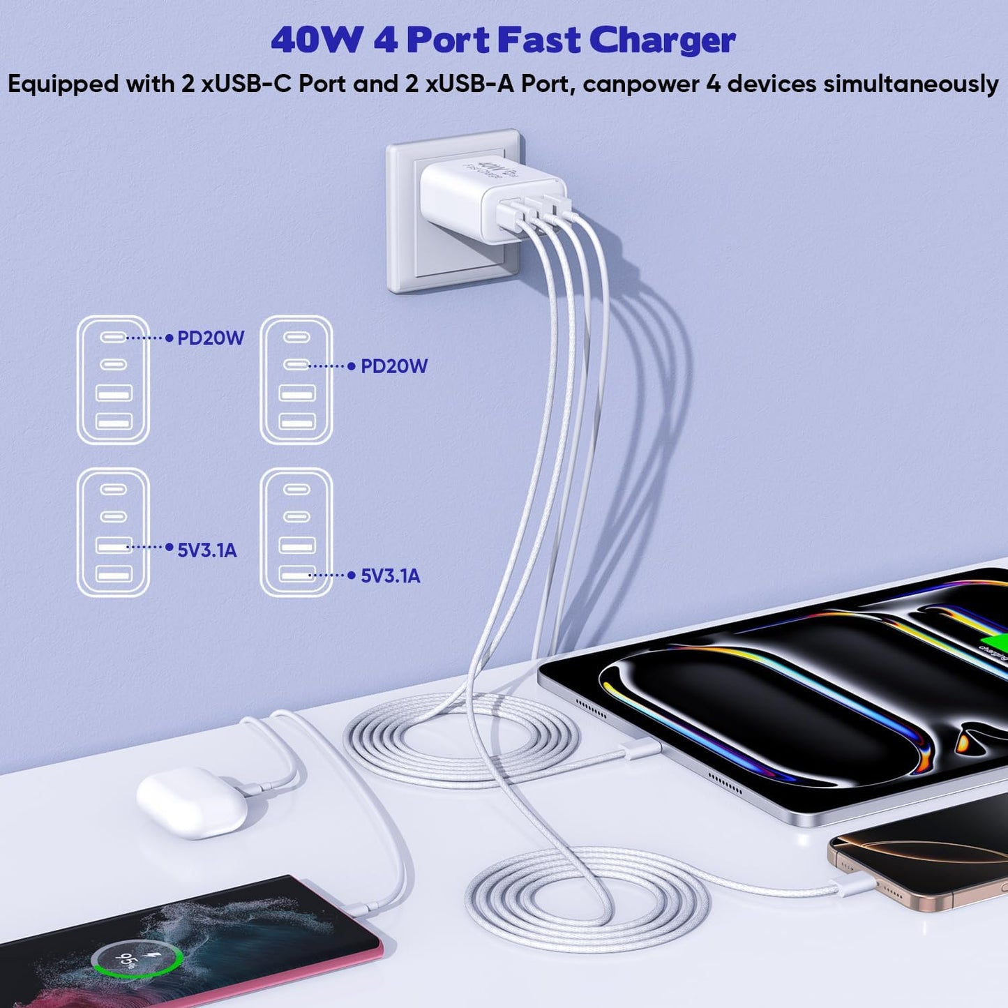 2Pack iPhone 17/16/15 Pro Max USB C to C Woven Cable Cord,PD 40W Type C Apple Charger 4 Port Wall Plug with 3FT USB C-C Fast Charging Woven Cord for iPhone 17 Air/16e/17/16/15/15 Plus/Pro/Pro Max/iPad