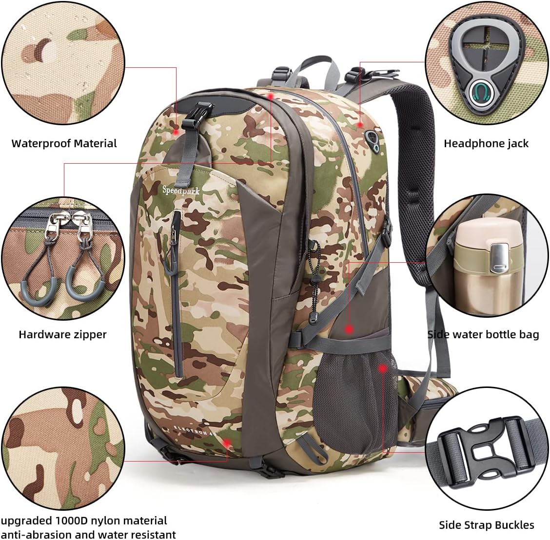 SPEEDPARK Hiking Backpack 40L Waterproof Hiking Daypack with Rain Cover, Outdoor Trekking Travel