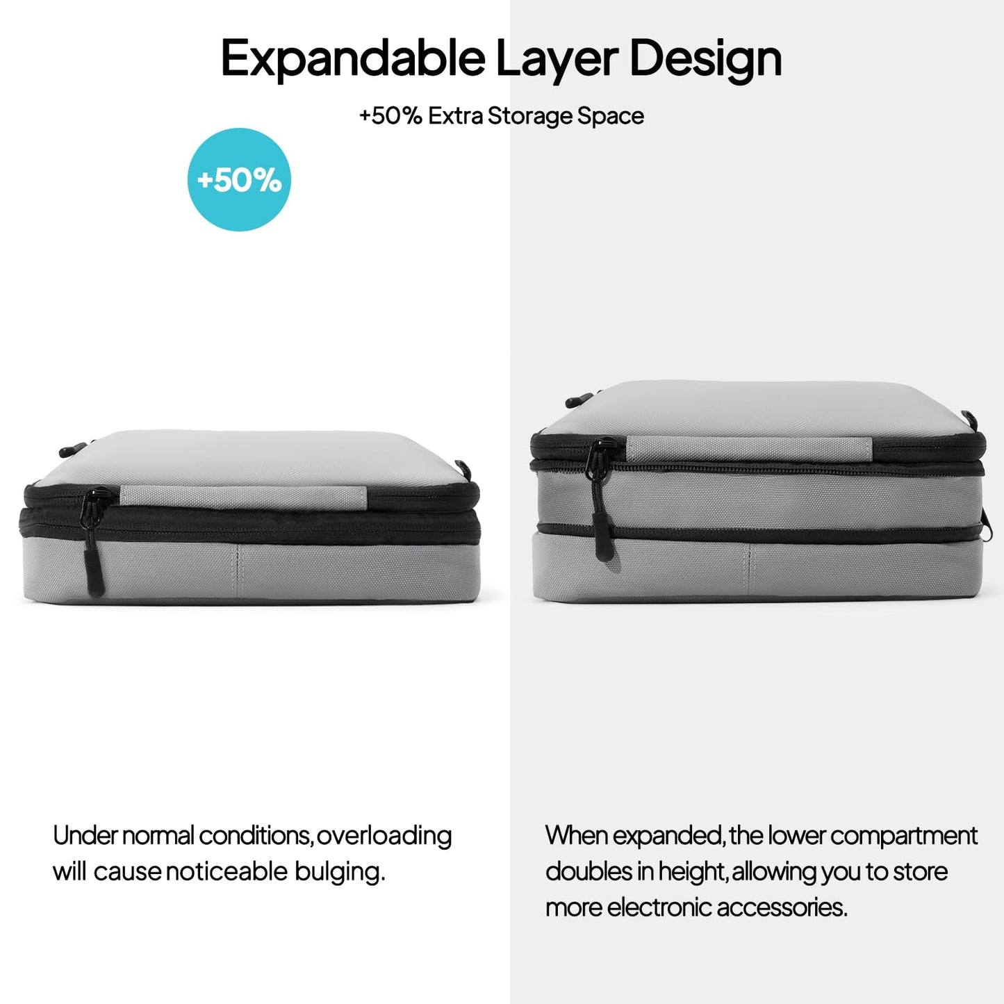 TOPEAST Expandable Cable Organizer Bag, Large Capacity Tech Pouch Electronics Travel Organizer