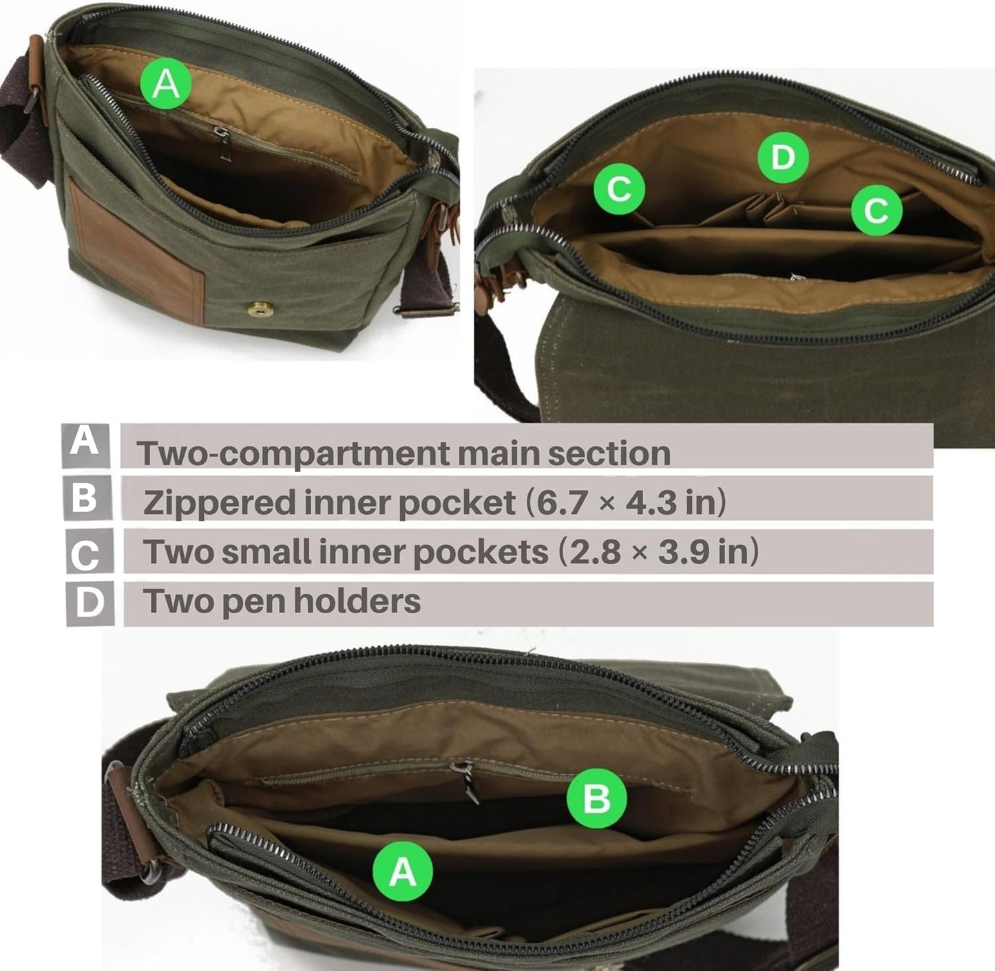 Waxed Canvas Shoulder Bag – Waterproof Leather Detailed Messenger Bag