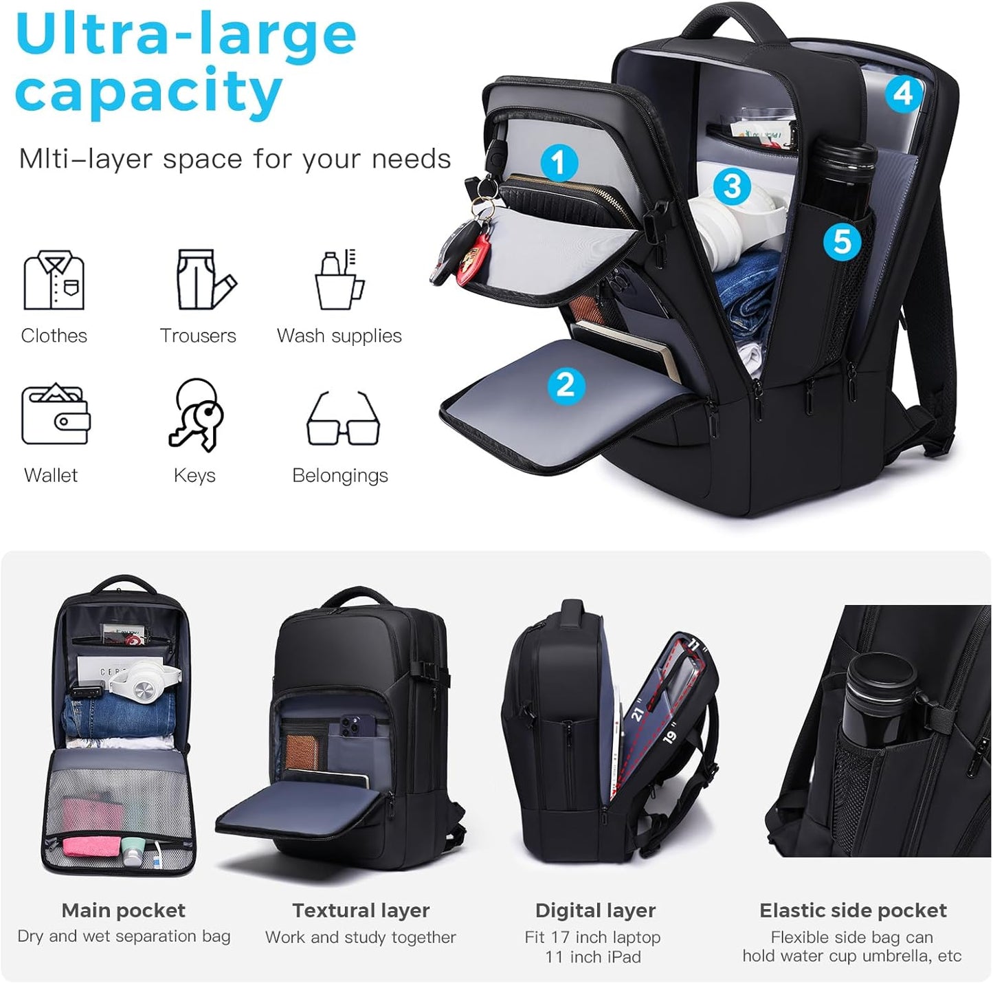 Travel Backpack for Men, 17.3 Inches Business Laptop Backpack Water-Resistant Carry on Airline Approved 18x14x8 Luggage Backpack with USB Charger Port