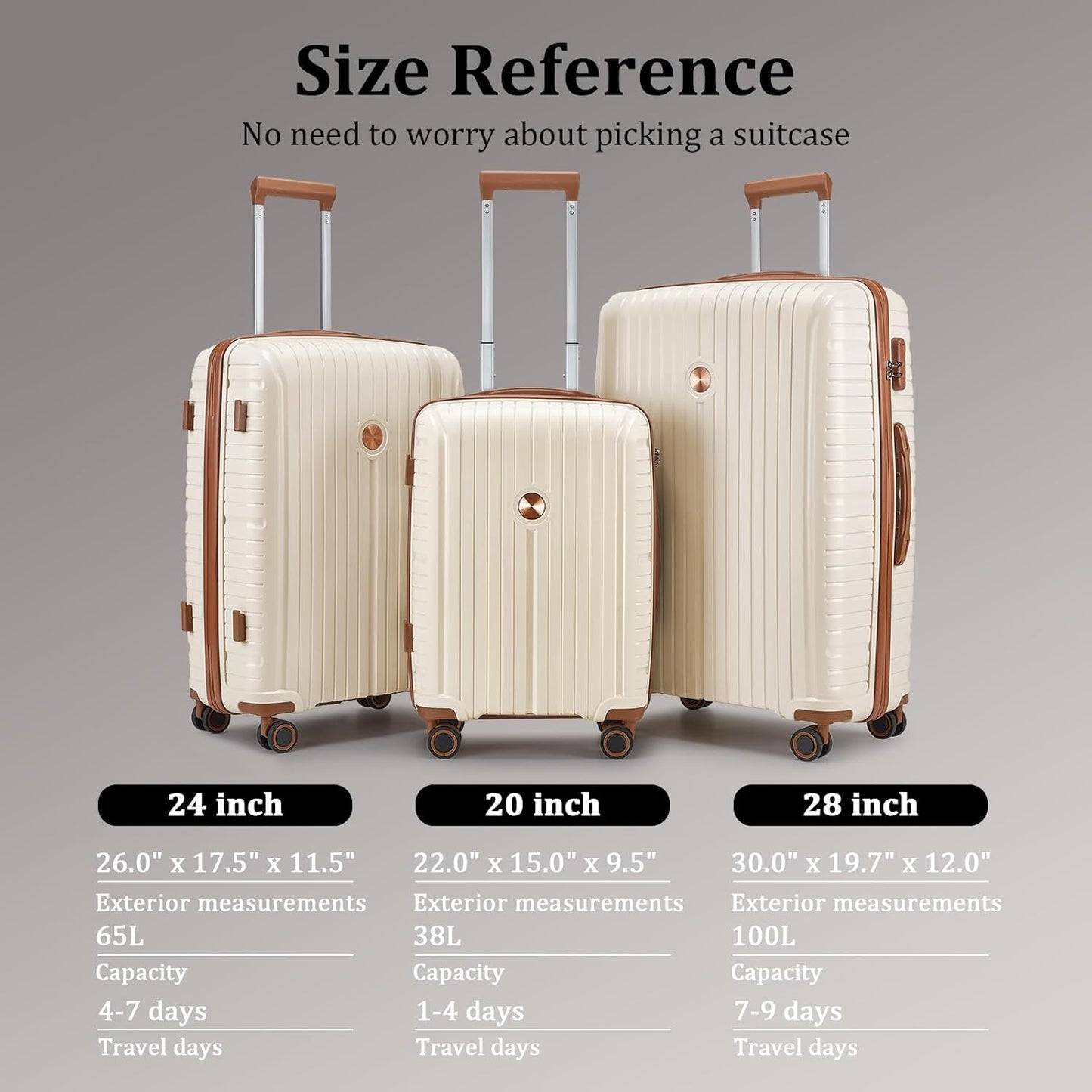 Joyway Luggage Sets 5 Piece PP Hardshell Carry on Suitcase, Travel Lightweight Carry-on with Double Spinner Wheels and TSA Lock, Beige Brown